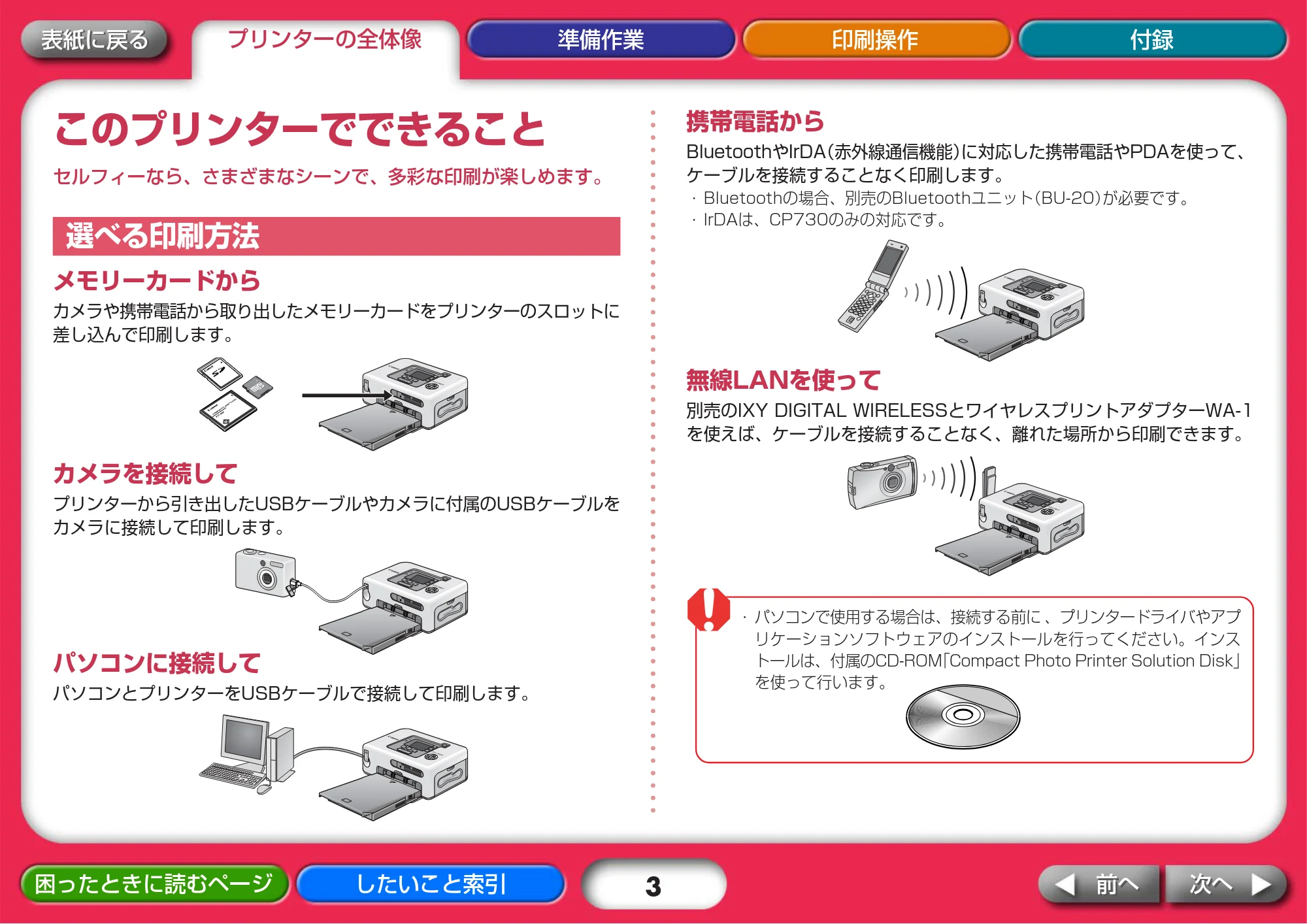 キヤノン SELPHY CP730/CP720 プリンターユーザーガイド (Windows版) (PDF形式/2.99Mバイト) — プリンターの全体像 — 原本ページ — 3ページ