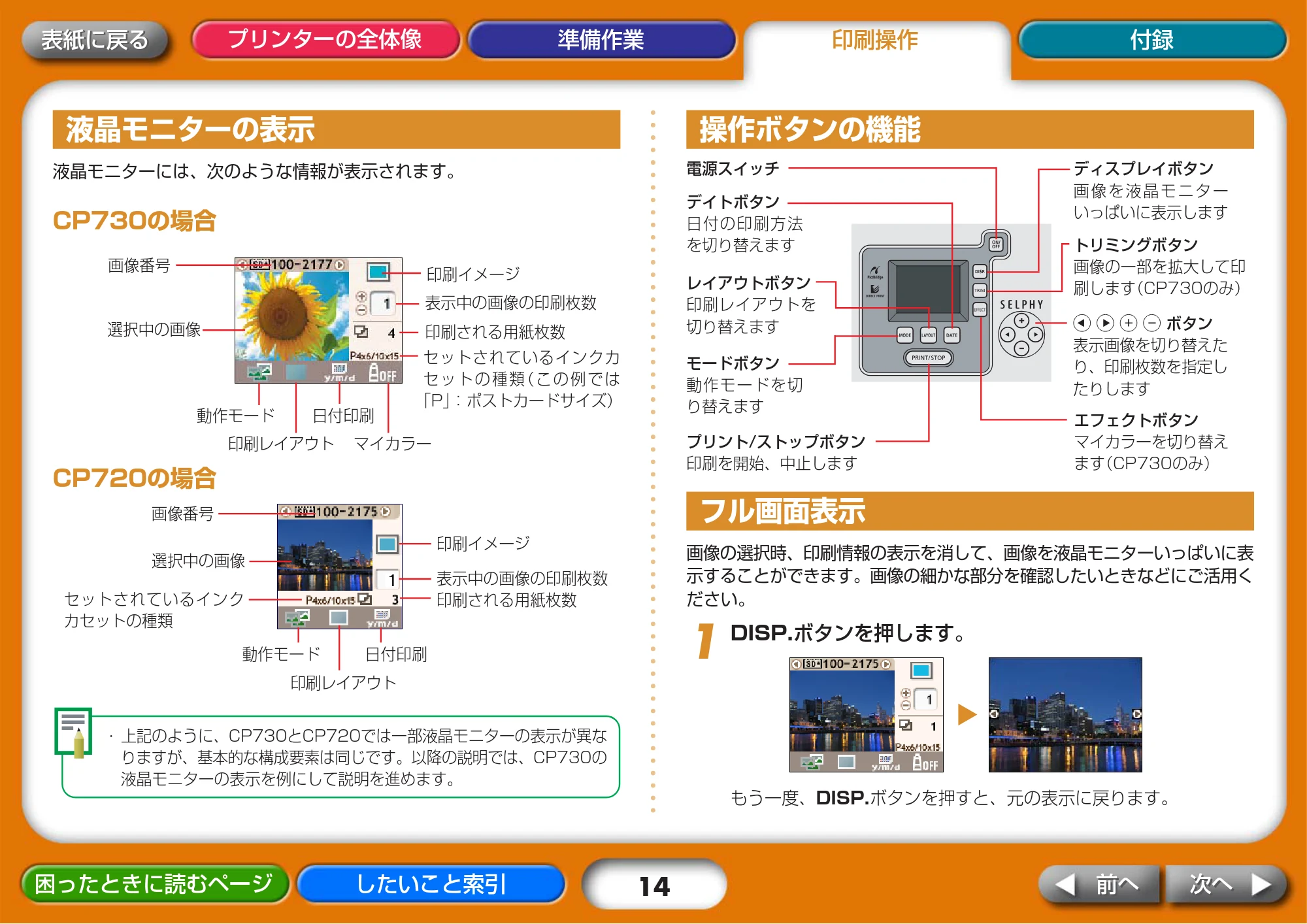 キヤノン SELPHY CP730/CP720 プリンターユーザーガイド (Windows版) (PDF形式/2.99Mバイト) — 液晶モニターの表示 — 原本ページ — 14ページ
