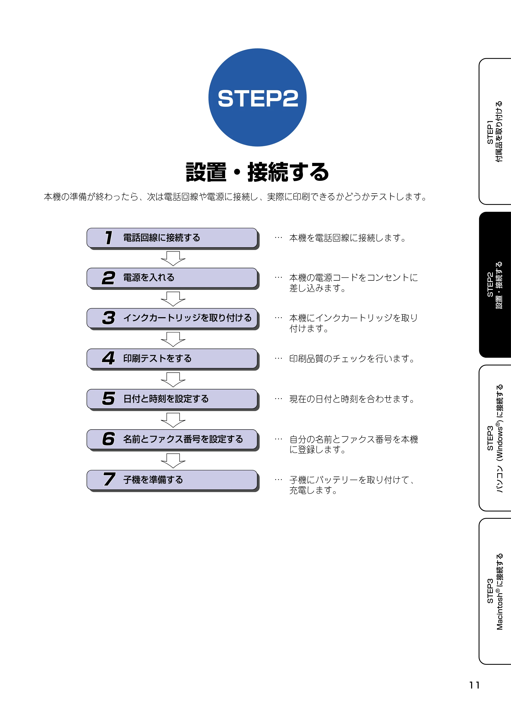 ブラザー MFC-610CLN / MFC-610CLWN / MFC-620CLN かんたん設置ガイド — STEP2 設置・接続する — 原本ページ — 12ページ
