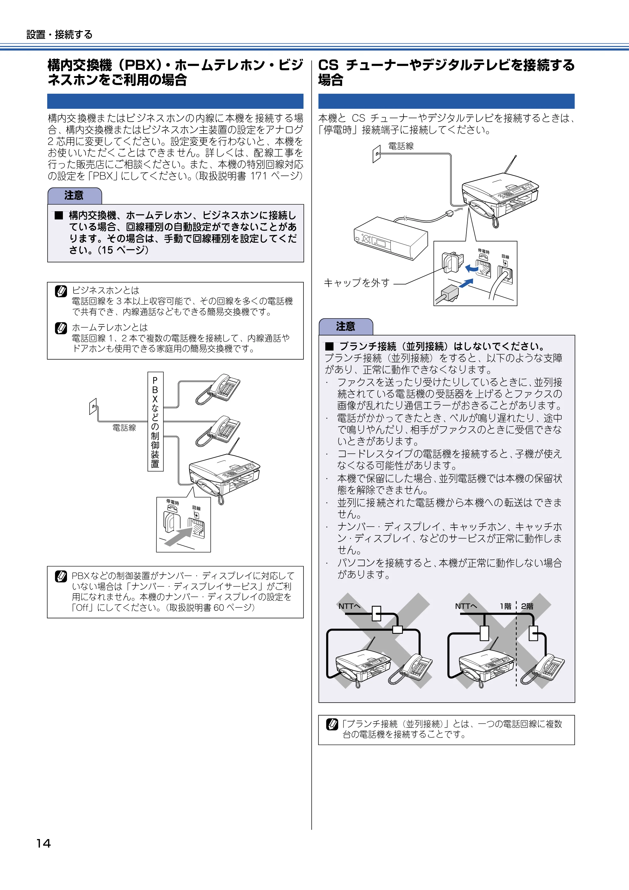 ブラザー MFC-610CLN / MFC-610CLWN / MFC-620CLN かんたん設置ガイド — 構内交換機(PBX)・ホームテレホン・ビジネスホンをご利用の場合 — 原本ページ — 15ページ