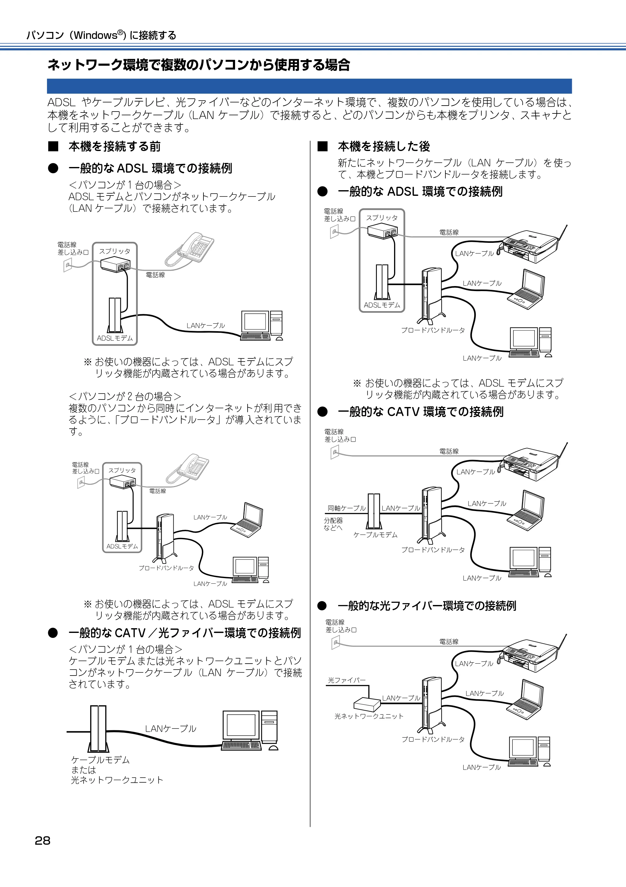ブラザー MFC-610CLN / MFC-610CLWN / MFC-620CLN かんたん設置ガイド — ネットワーク環境で複数のパソコンから使用する場合 — 原本ページ — 29ページ
