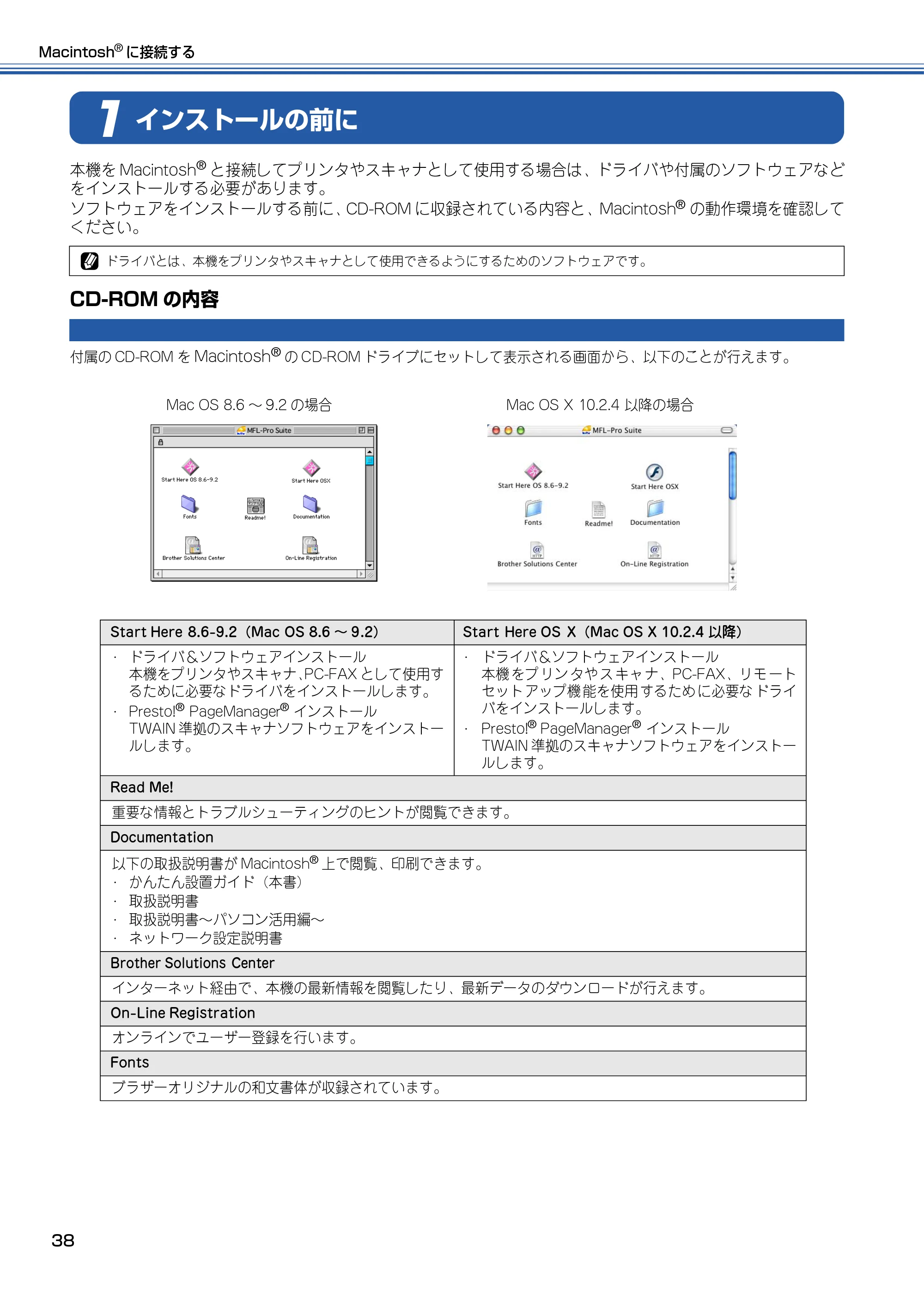 ブラザー MFC-610CLN / MFC-610CLWN / MFC-620CLN かんたん設置ガイド — インストールの前に — 原本ページ — 39ページ