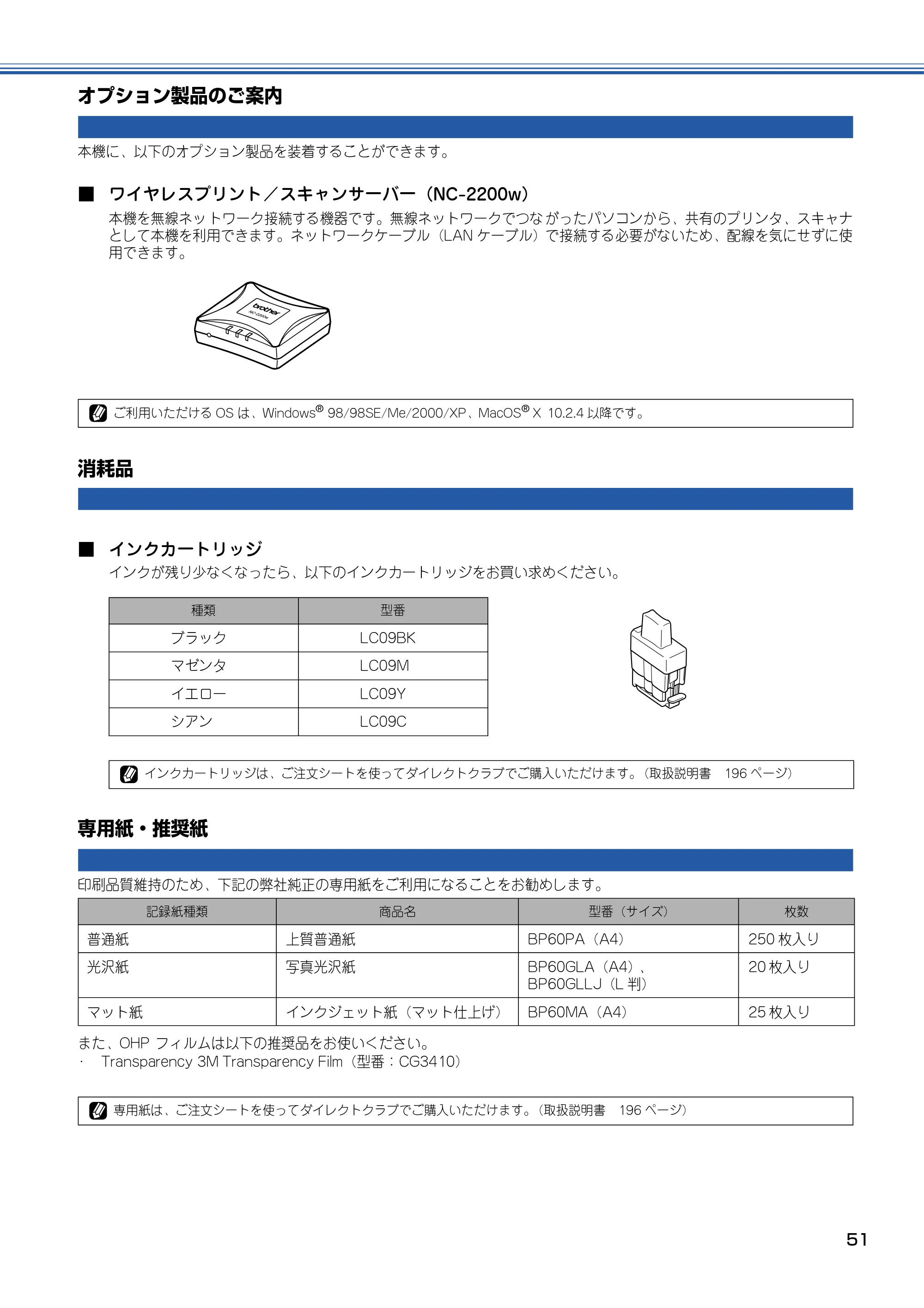 ブラザー MFC-610CLN / MFC-610CLWN / MFC-620CLN かんたん設置ガイド — オプション製品のご案内 — 原本ページ — 52ページ