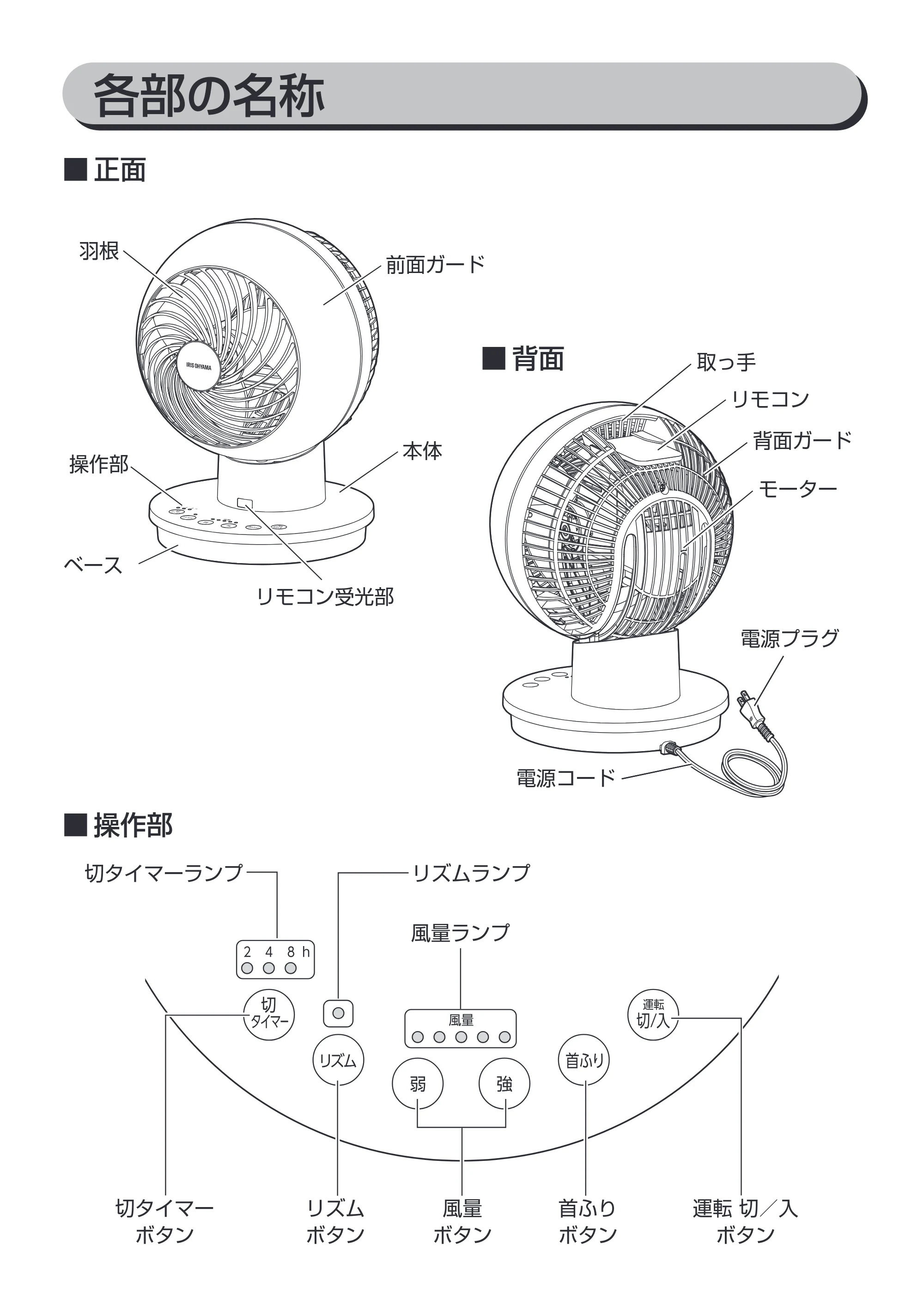 アイリスオーヤマ PCF-SC15-EC 取扱説明書 — 原本ページ — 8ページ