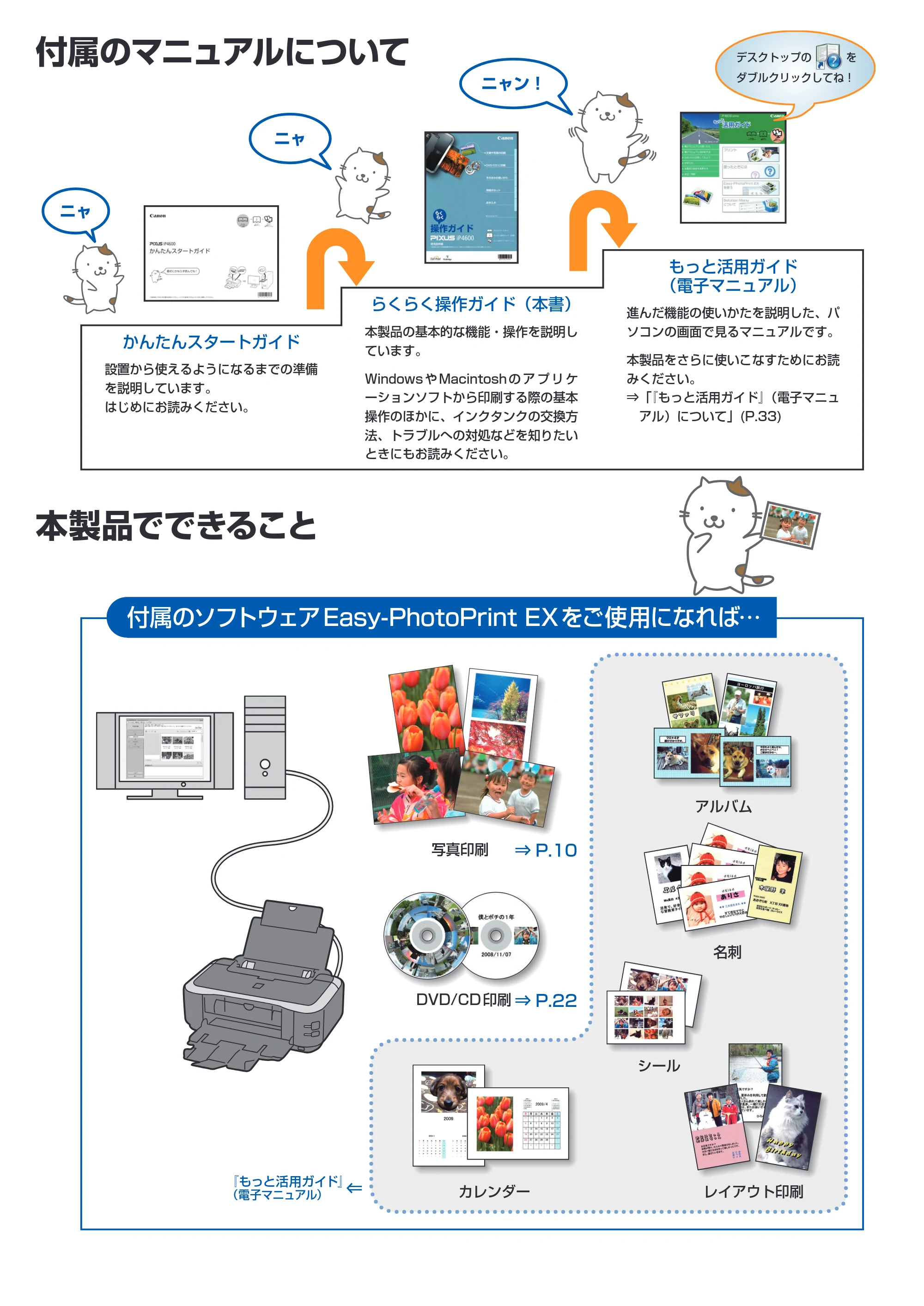 キヤノン PIXUS iP4600 らくらく操作ガイド （PDF形式／17.06Mバイト） — 原本ページ — 2ページ