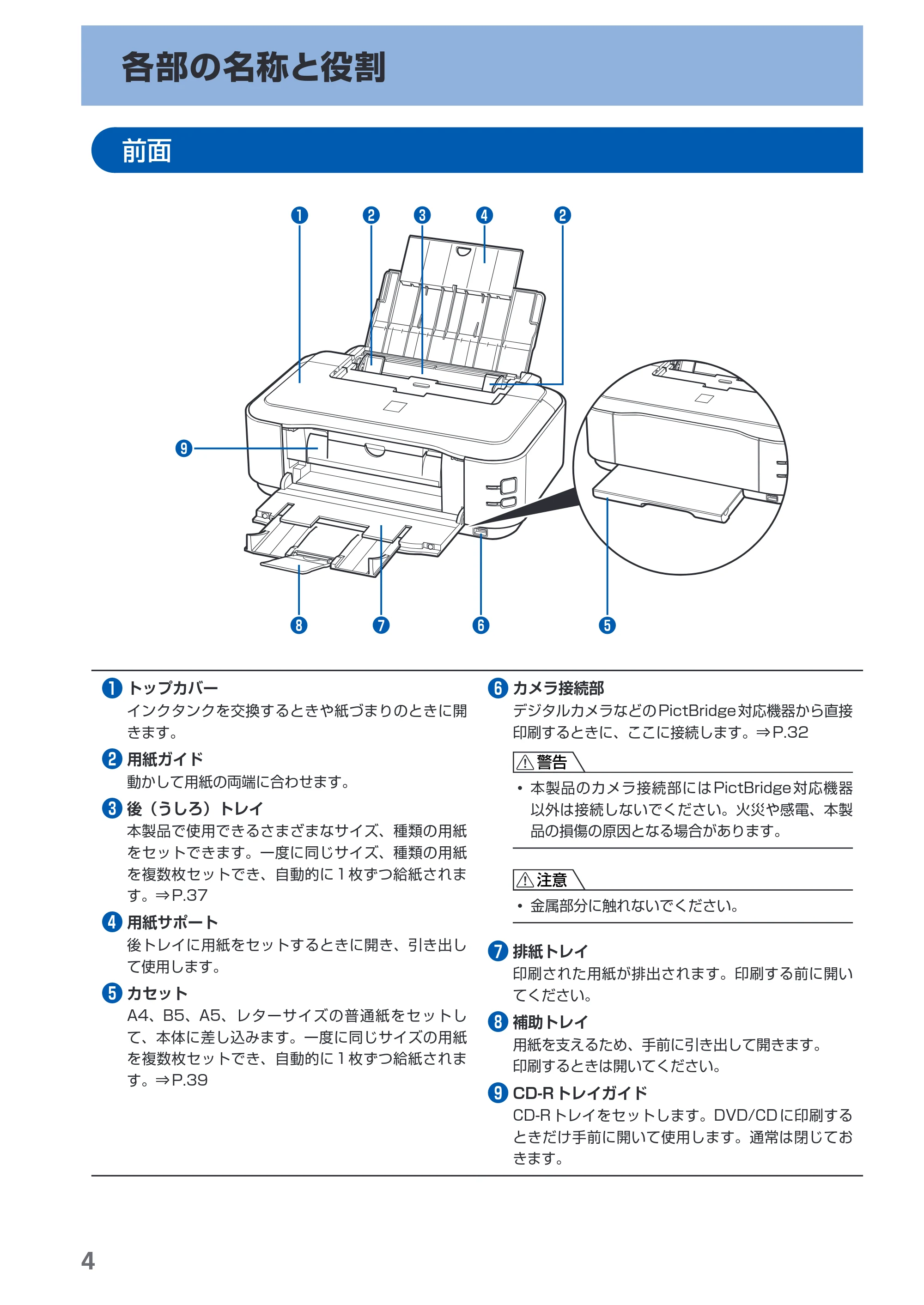 キヤノン PIXUS iP4600 らくらく操作ガイド （PDF形式／17.06Mバイト） — 各部の名称と役割 — 原本ページ — 6ページ