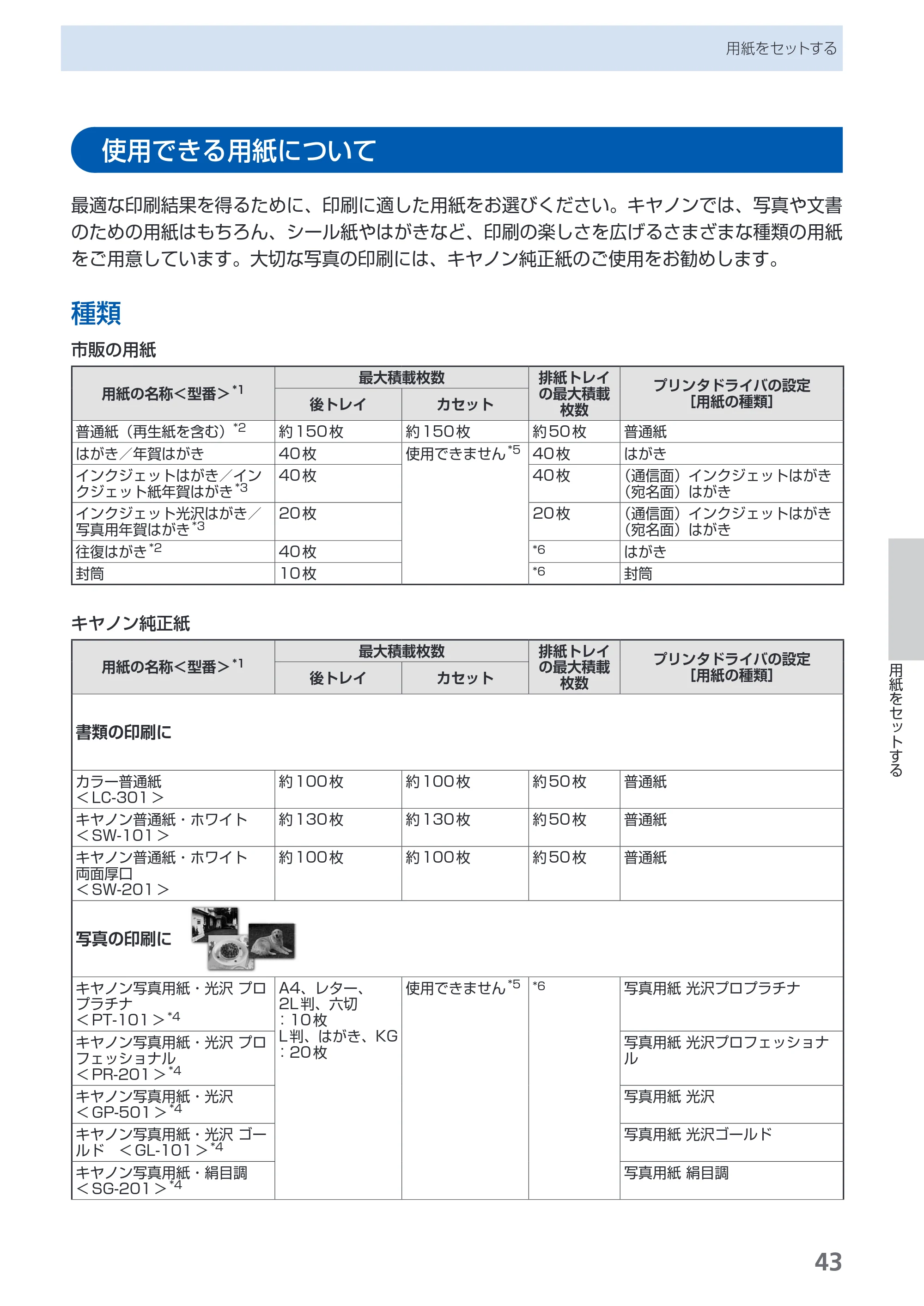 キヤノン PIXUS iP4600 らくらく操作ガイド （PDF形式／17.06Mバイト） — 使用できる用紙について — 原本ページ — 45ページ