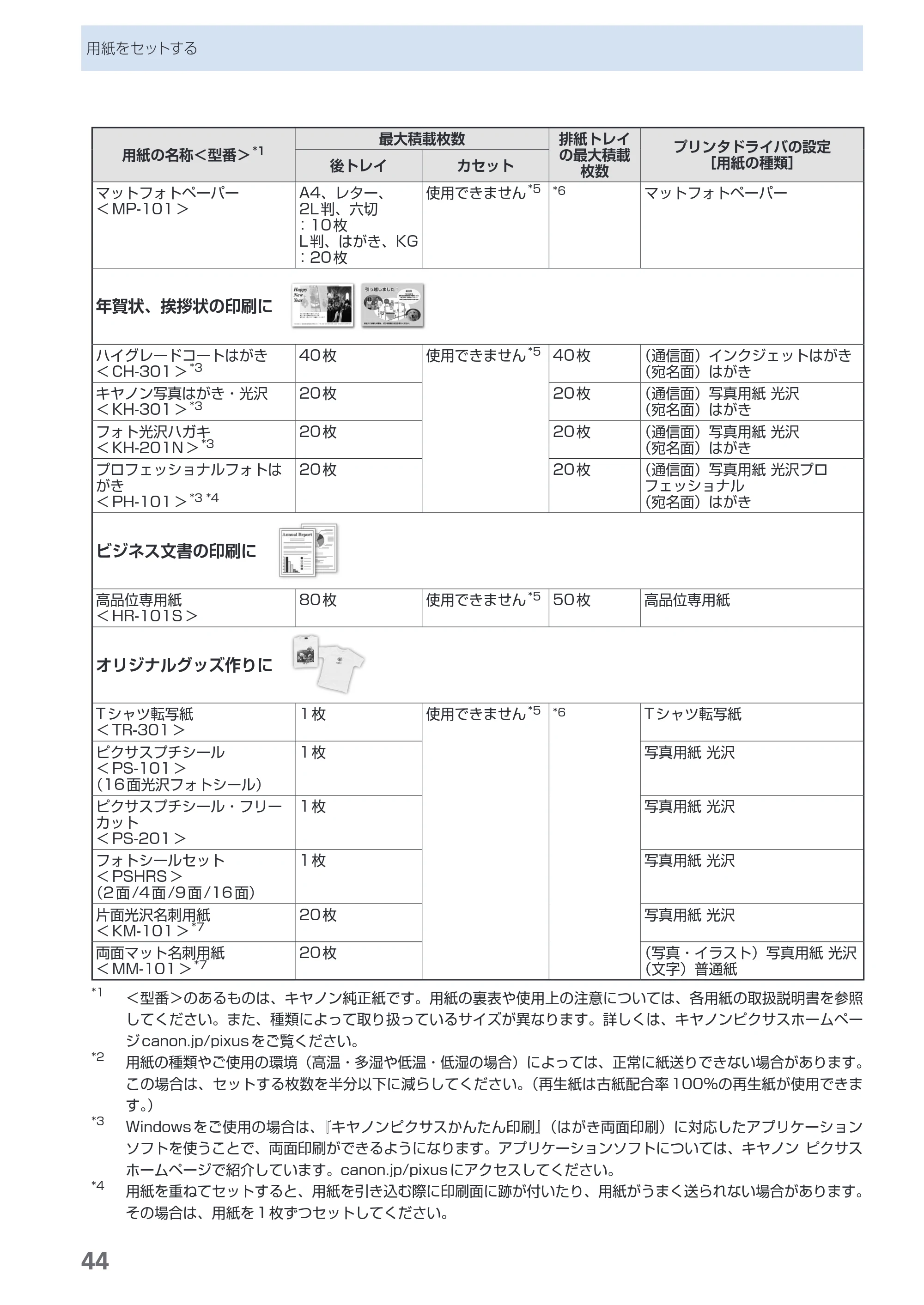 キヤノン PIXUS iP4600 らくらく操作ガイド （PDF形式／17.06Mバイト） — 原本ページ — 46ページ