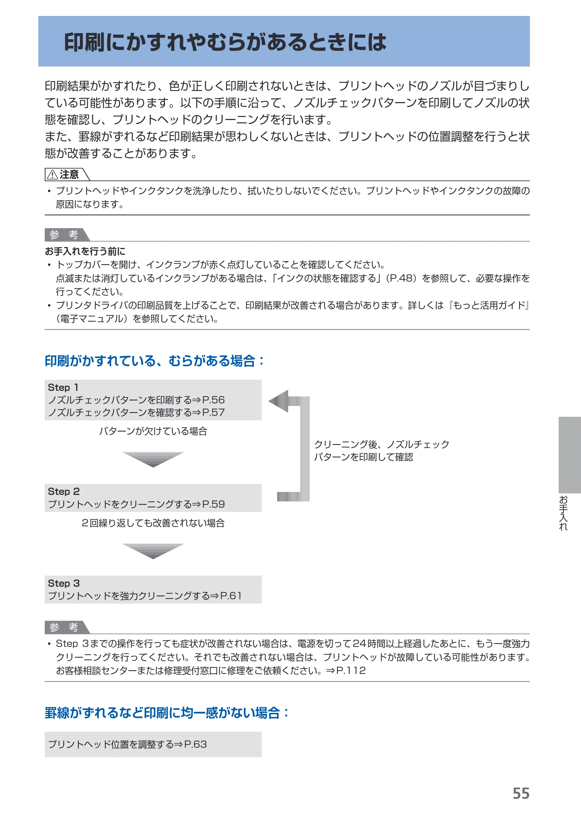 キヤノン PIXUS iP4600 らくらく操作ガイド （PDF形式／17.06Mバイト） — 印刷にかすれやむらがあるときには — 原本ページ — 57ページ