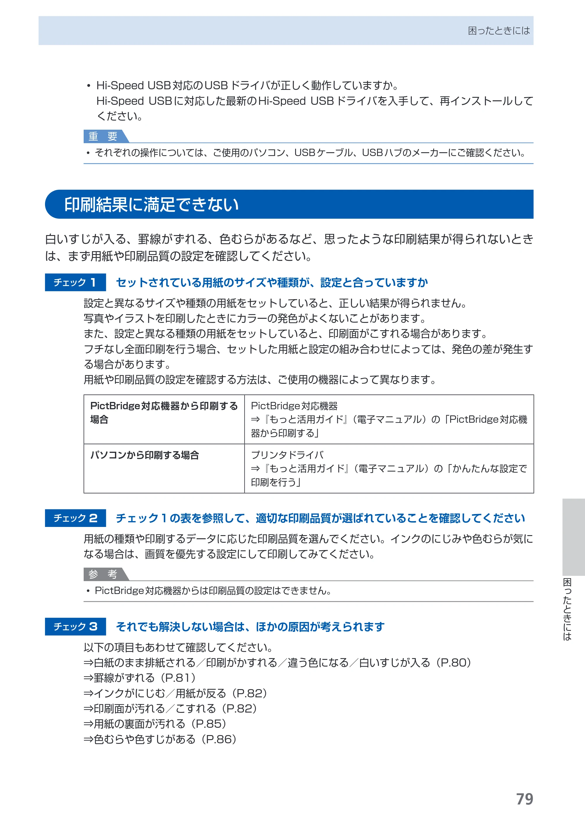 キヤノン PIXUS iP4600 らくらく操作ガイド （PDF形式／17.06Mバイト） — 印刷結果に満足できない — 原本ページ — 81ページ