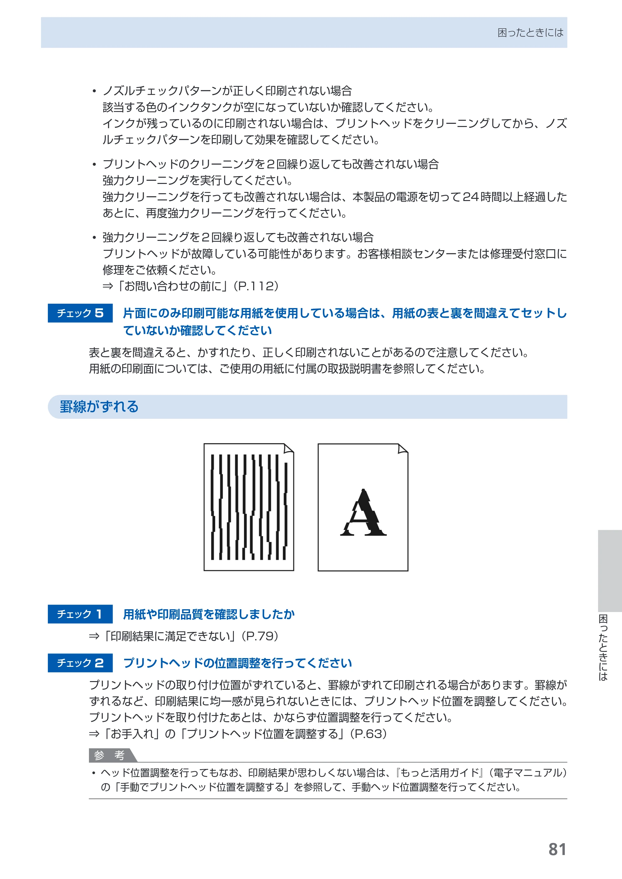 キヤノン PIXUS iP4600 らくらく操作ガイド （PDF形式／17.06Mバイト） — 原本ページ — 83ページ