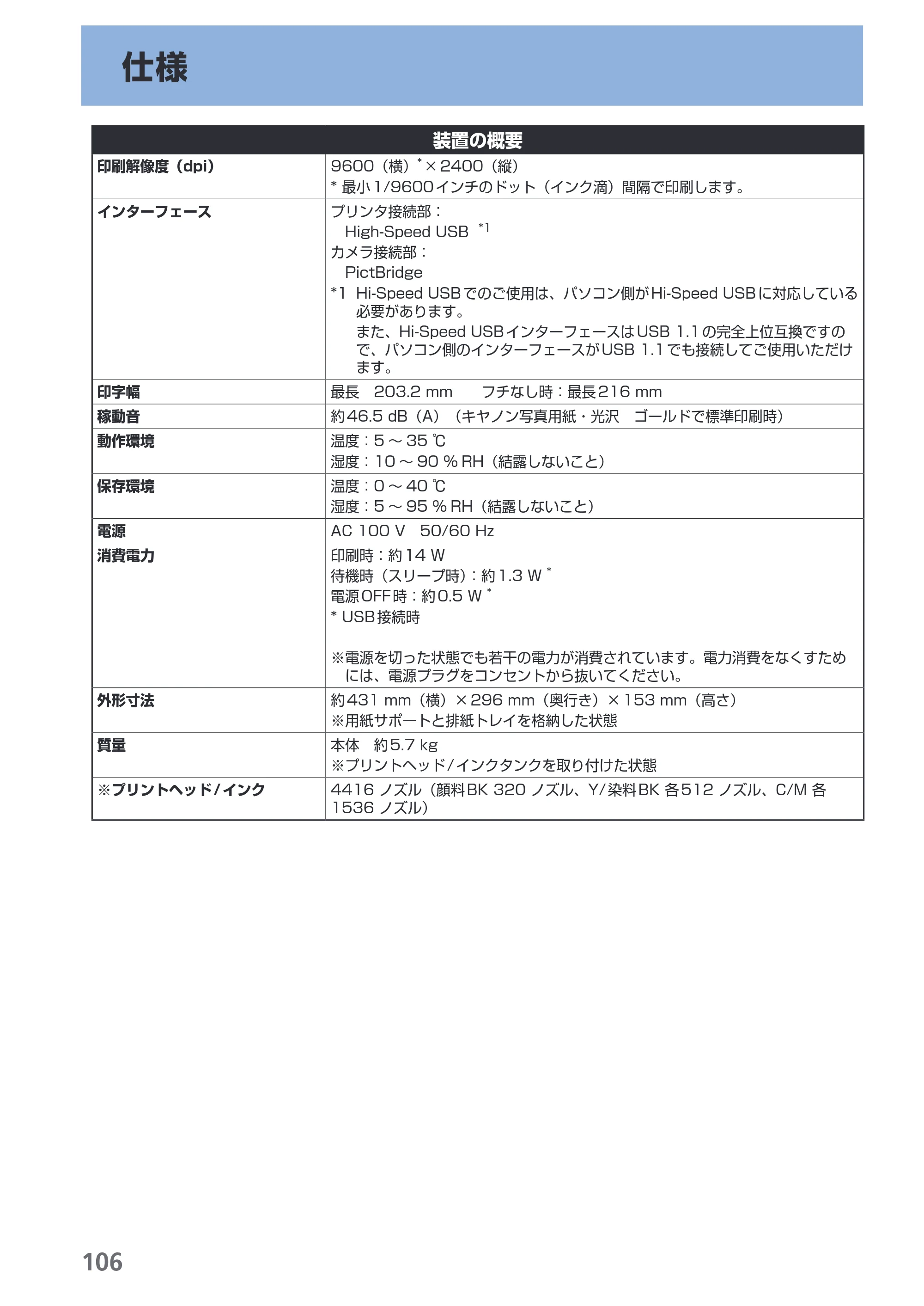 キヤノン PIXUS iP4600 らくらく操作ガイド （PDF形式／17.06Mバイト） — 仕様 — 原本ページ — 108ページ