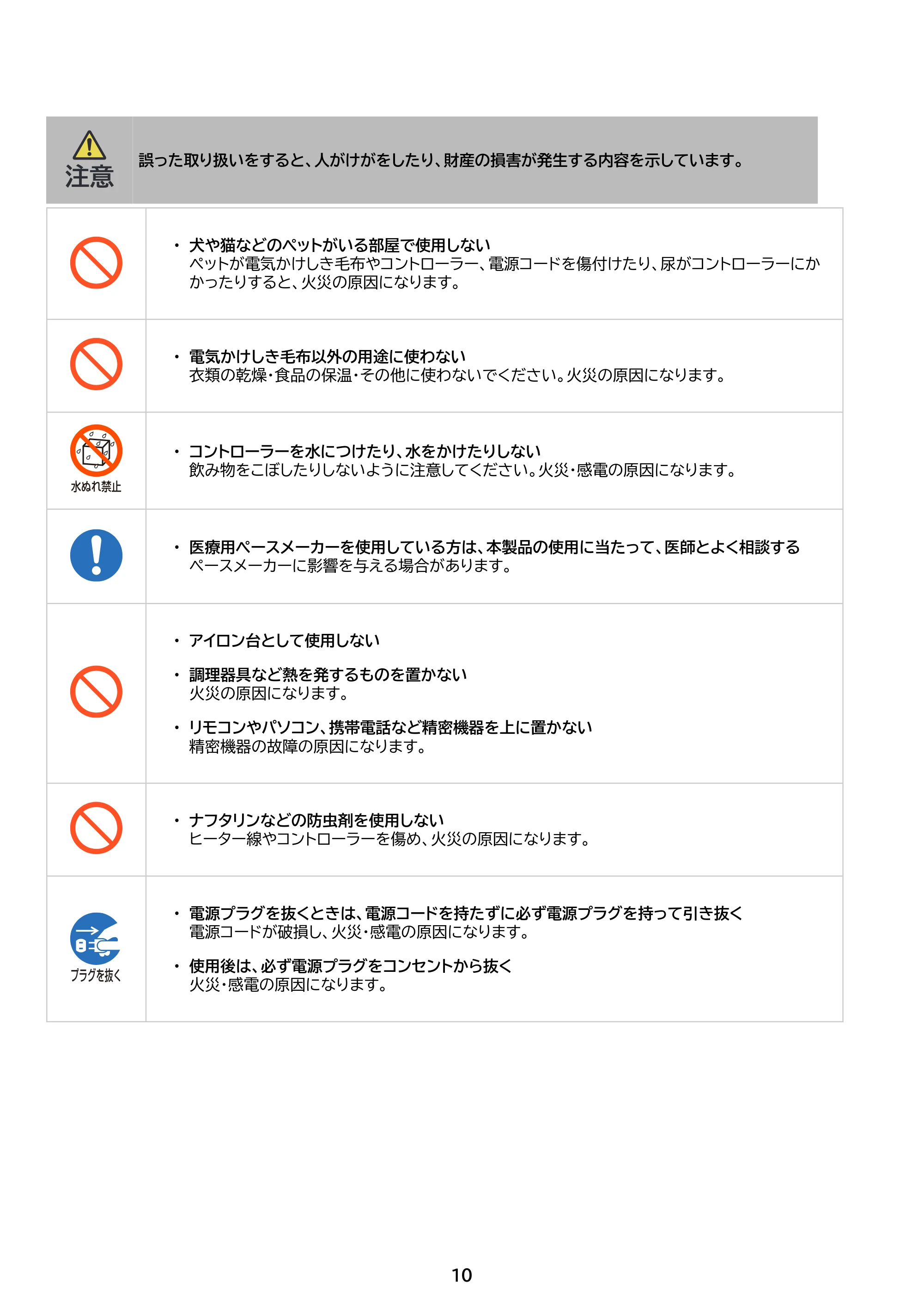 アイリスオーヤマ EHB-FR1813B-DT 取扱説明書 — 原本ページ — 10ページ