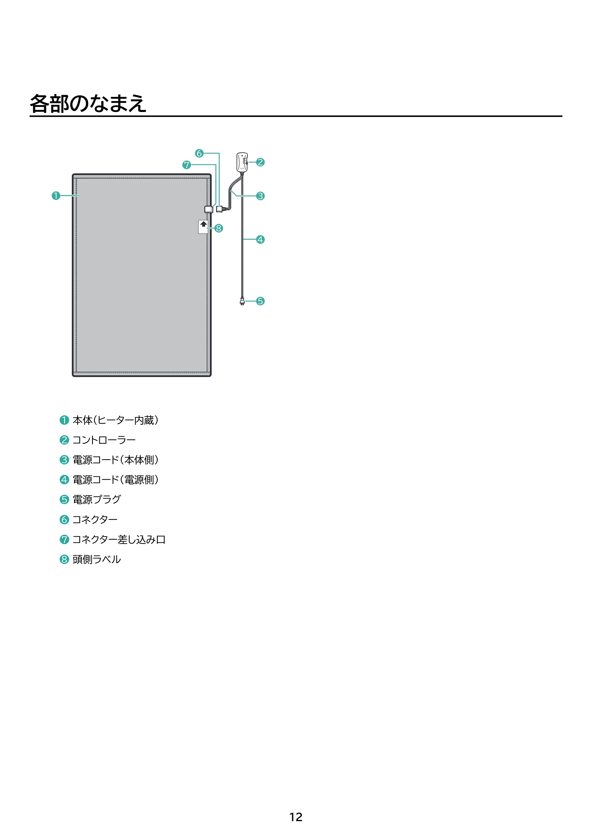 アイリスオーヤマ EHB-FR1813B-DT 取扱説明書 — 原本ページ — 12ページ