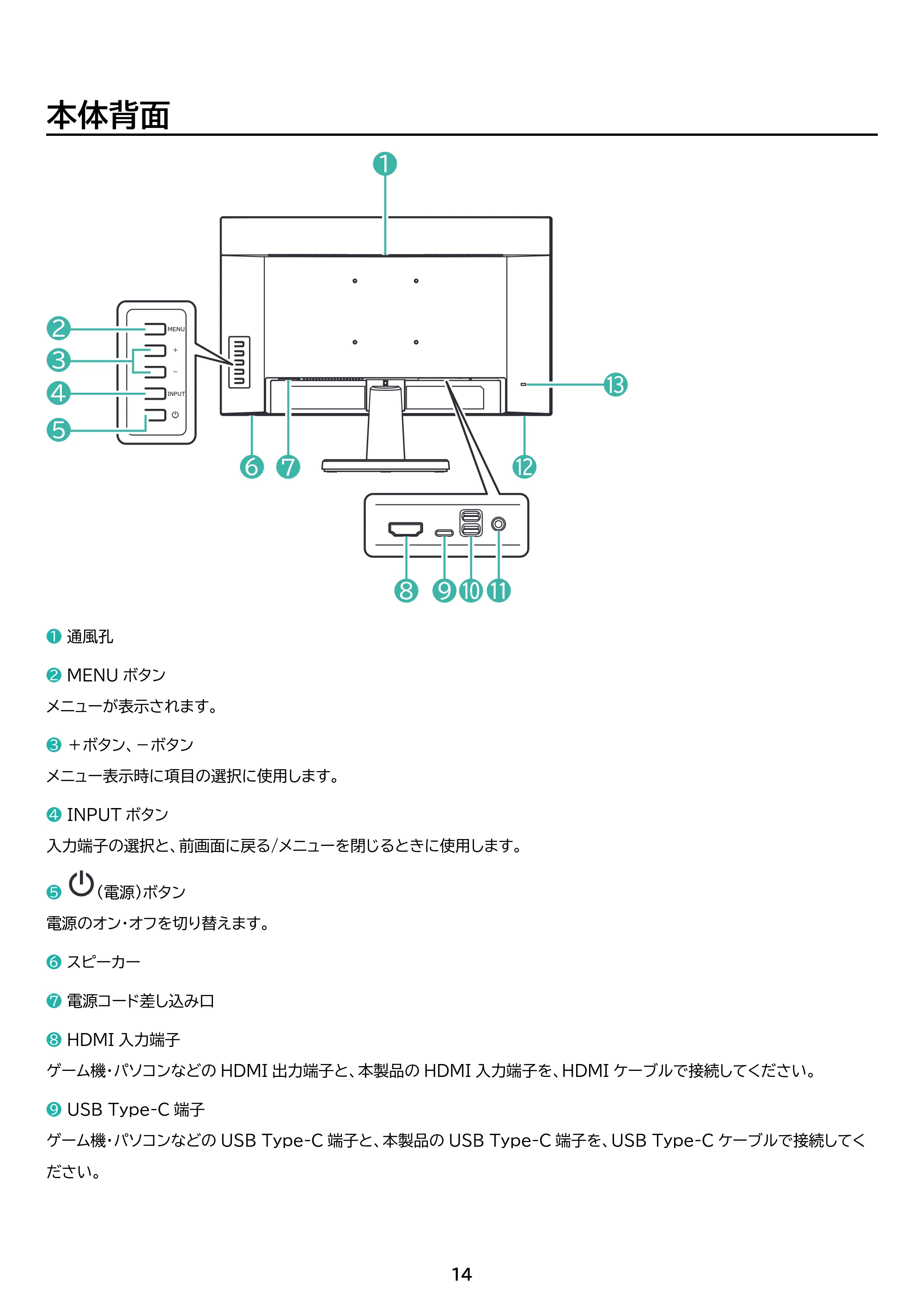 アイリスオーヤマ DC-AF233S 取扱説明書 — 原本ページ — 14ページ