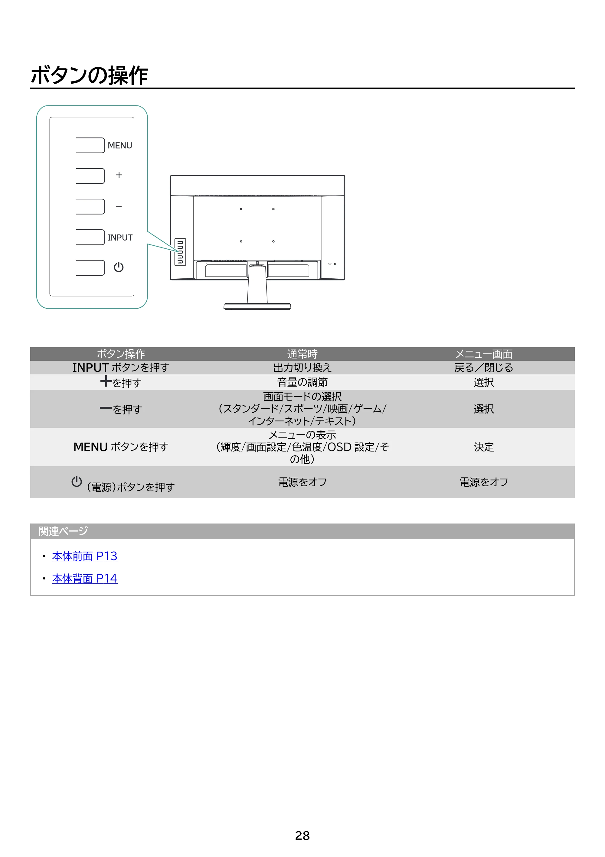 アイリスオーヤマ DC-AF233S 取扱説明書 — 原本ページ — 28ページ