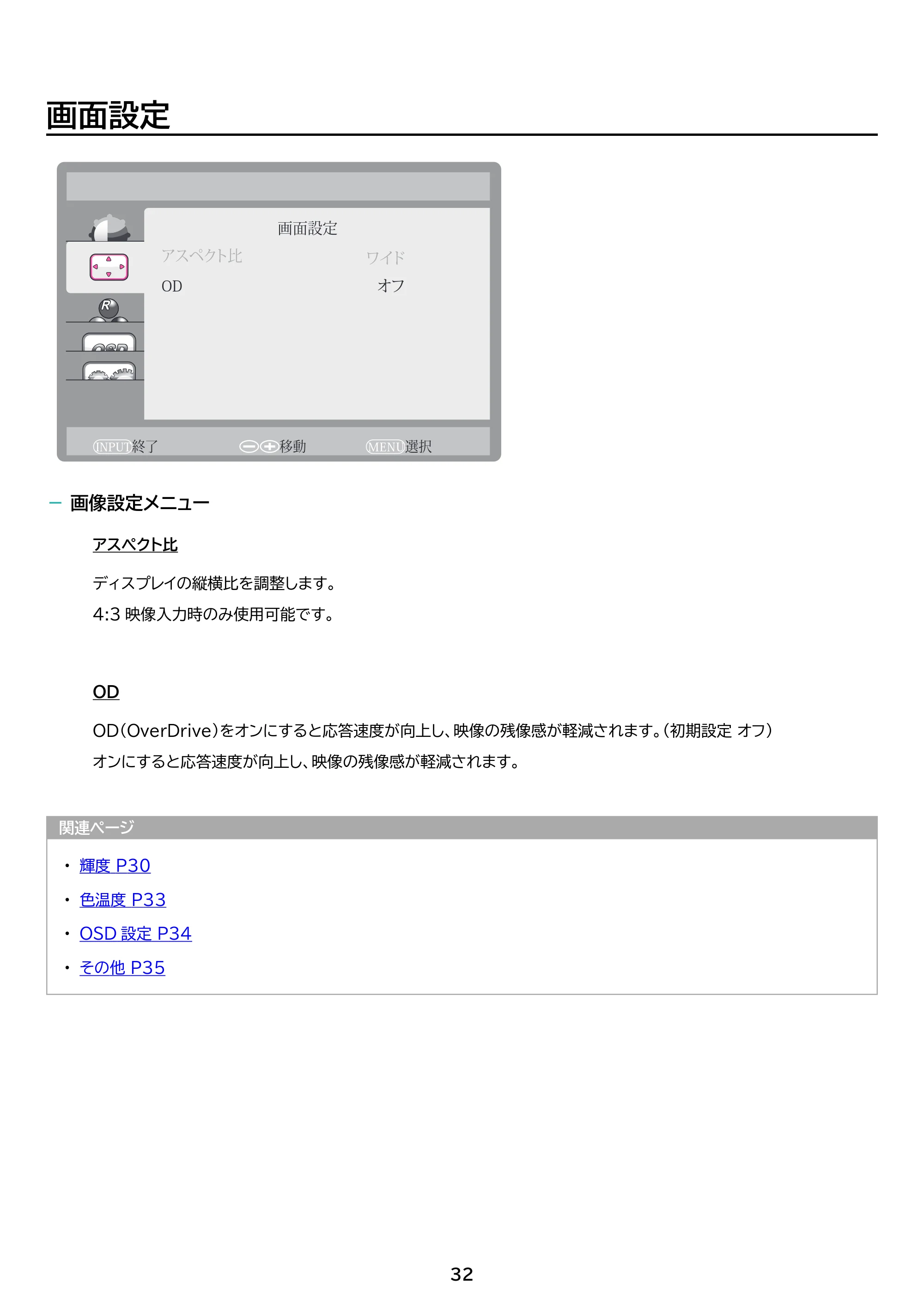 アイリスオーヤマ DC-AF233S 取扱説明書 — 原本ページ — 32ページ