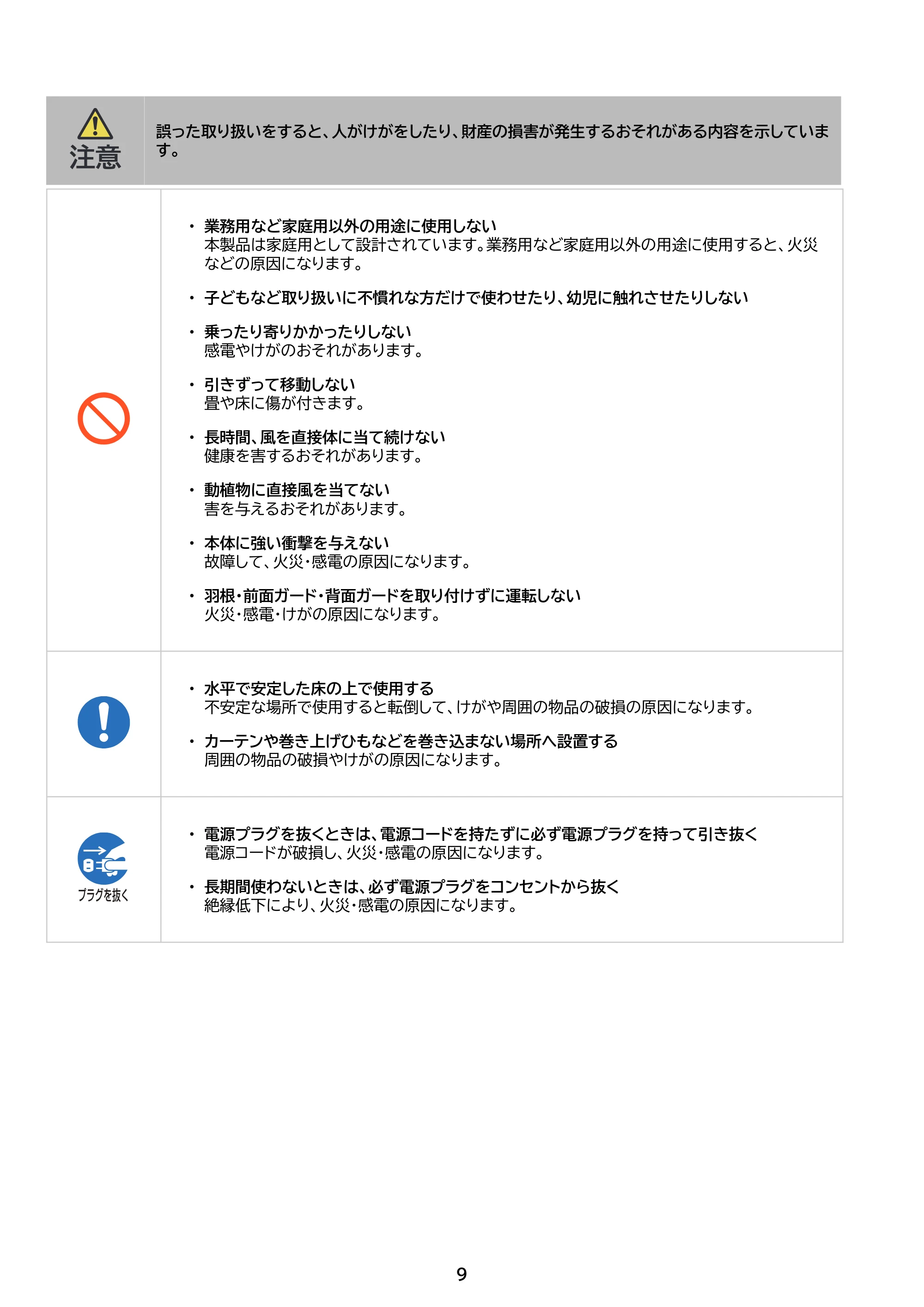 アイリスオーヤマ PCF-MKD15EC 取扱説明書 — 原本ページ — 9ページ