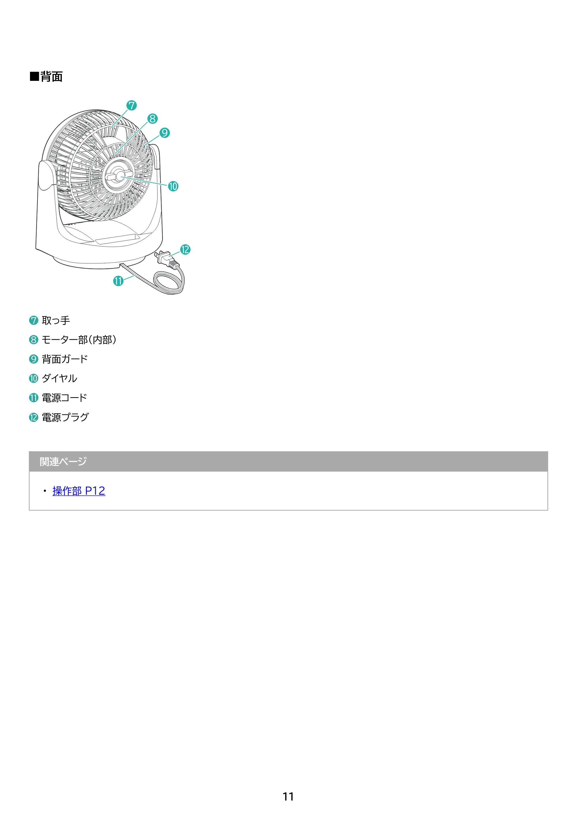 アイリスオーヤマ PCF-MKD15EC 取扱説明書 — 原本ページ — 11ページ