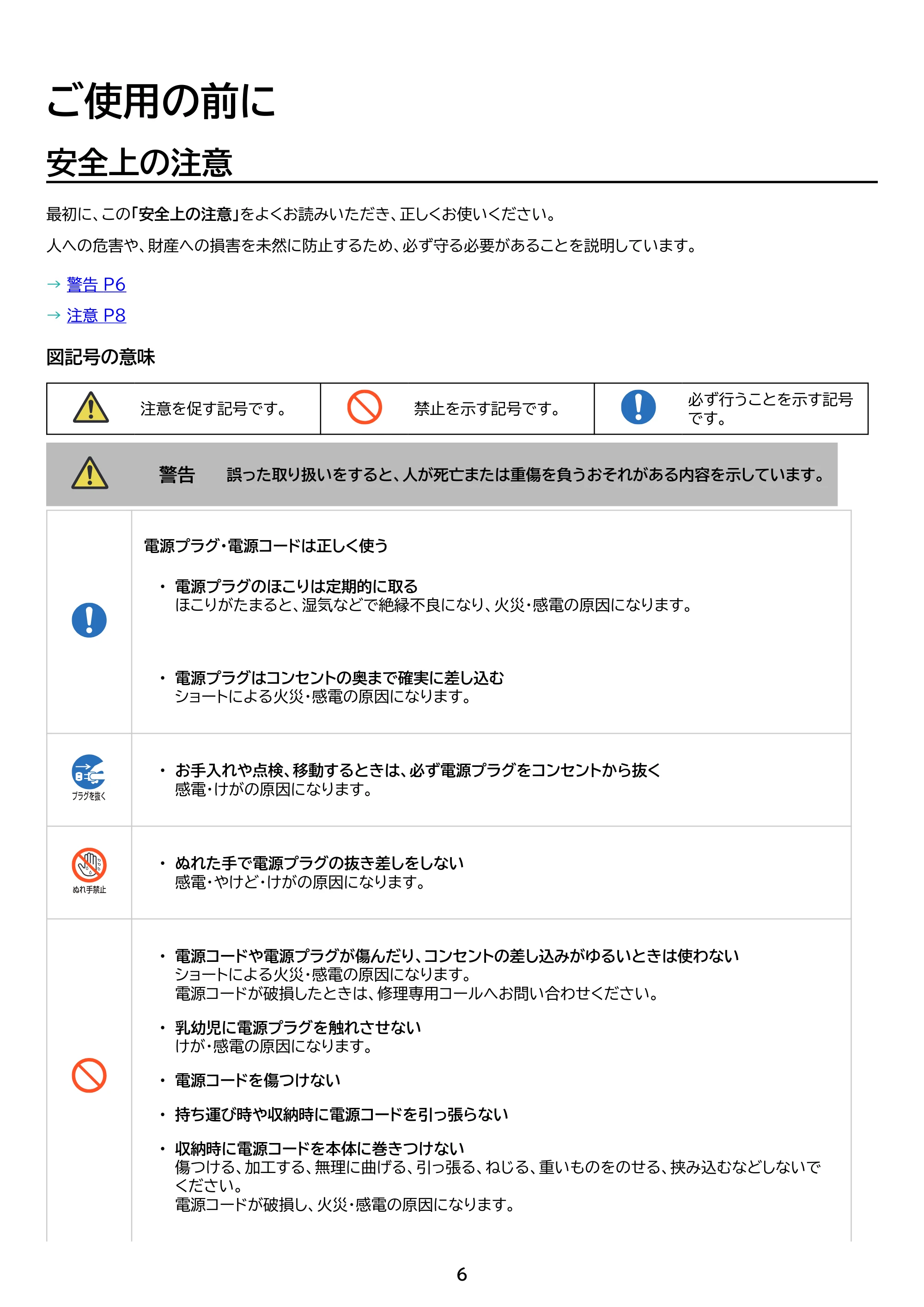 アイリスオーヤマ FK-RW2 取扱説明書 — 原本ページ — 6ページ