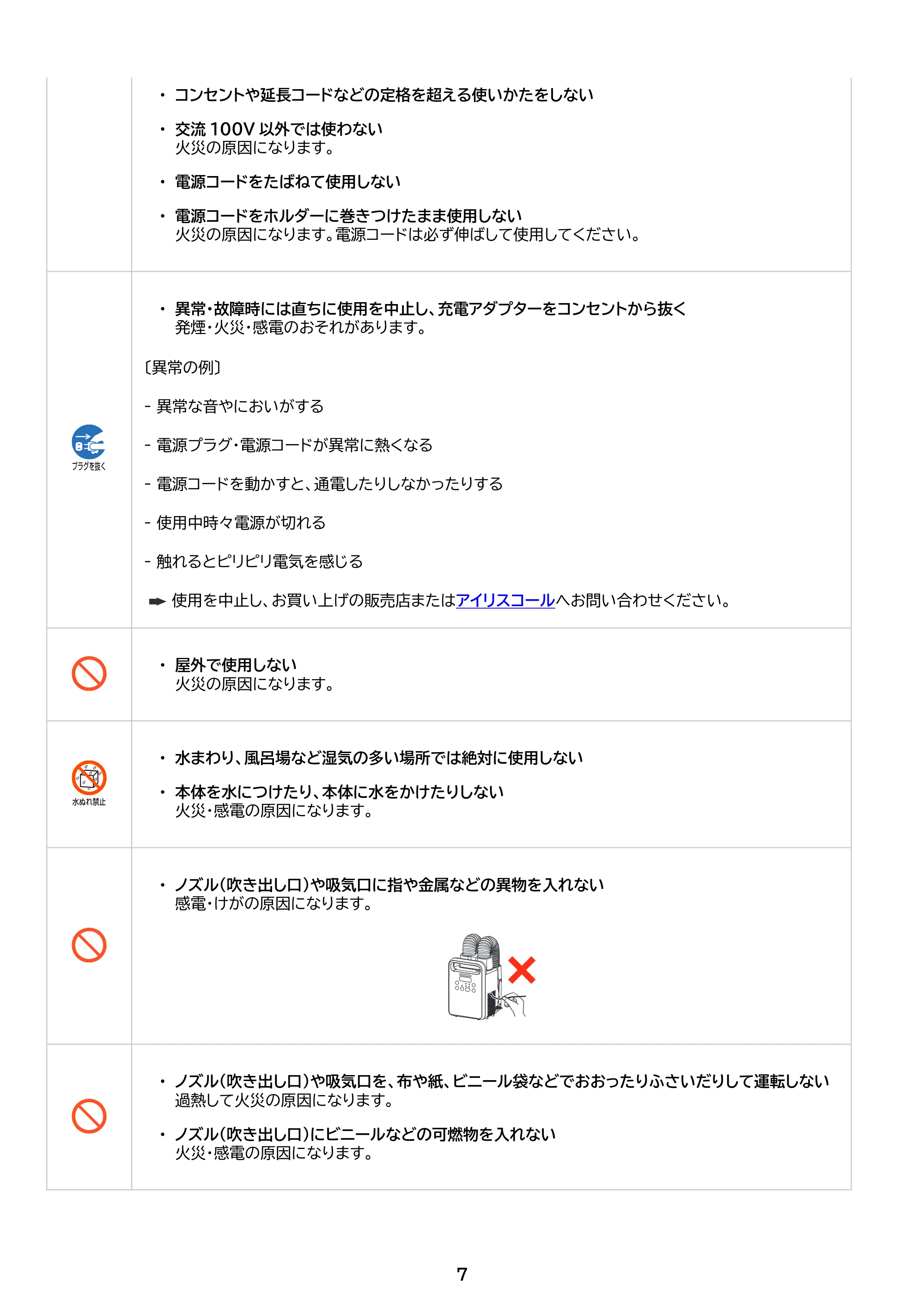 アイリスオーヤマ FK-RW2 取扱説明書 — 原本ページ — 7ページ