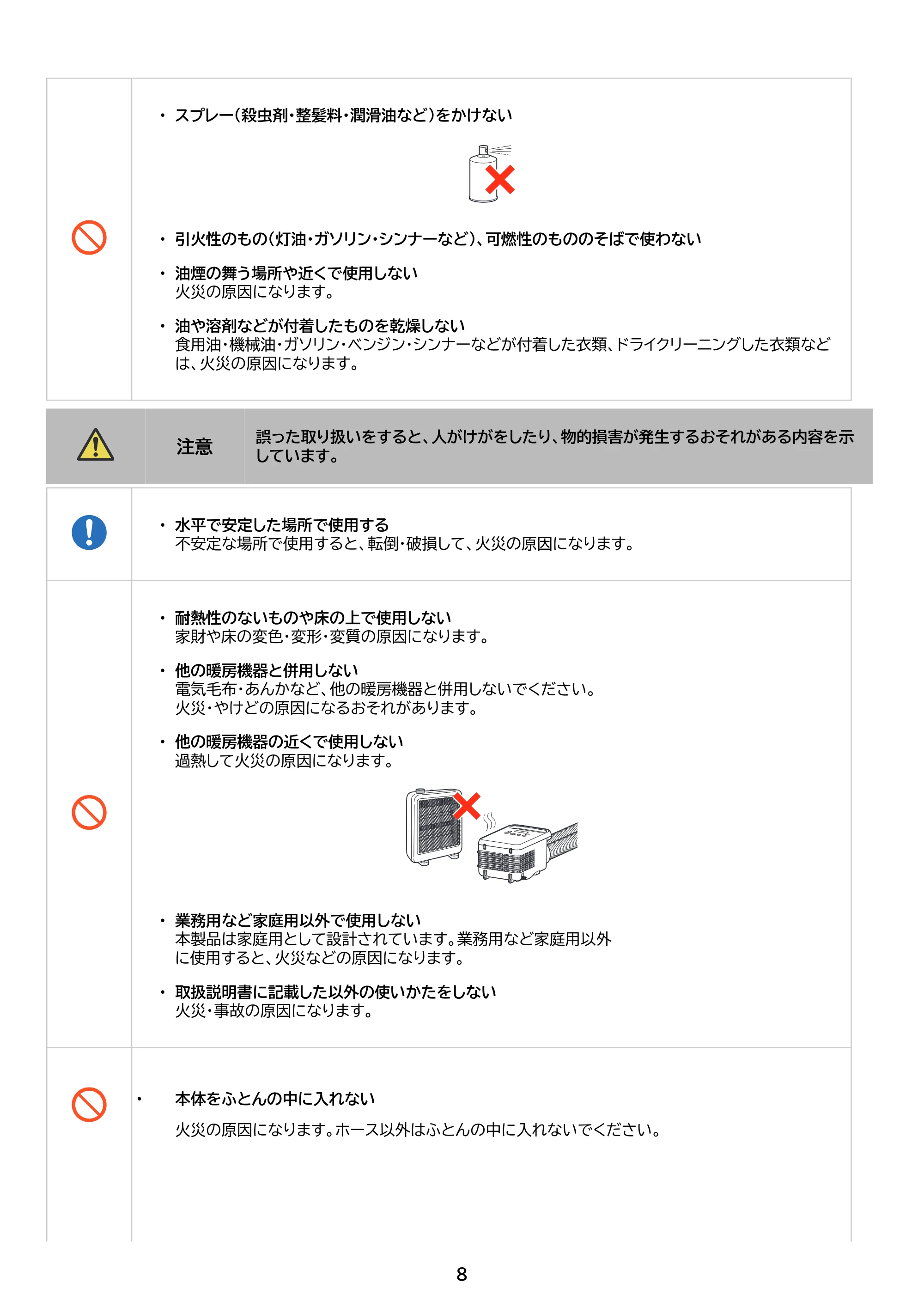 アイリスオーヤマ FK-RW2 取扱説明書 — 原本ページ — 8ページ
