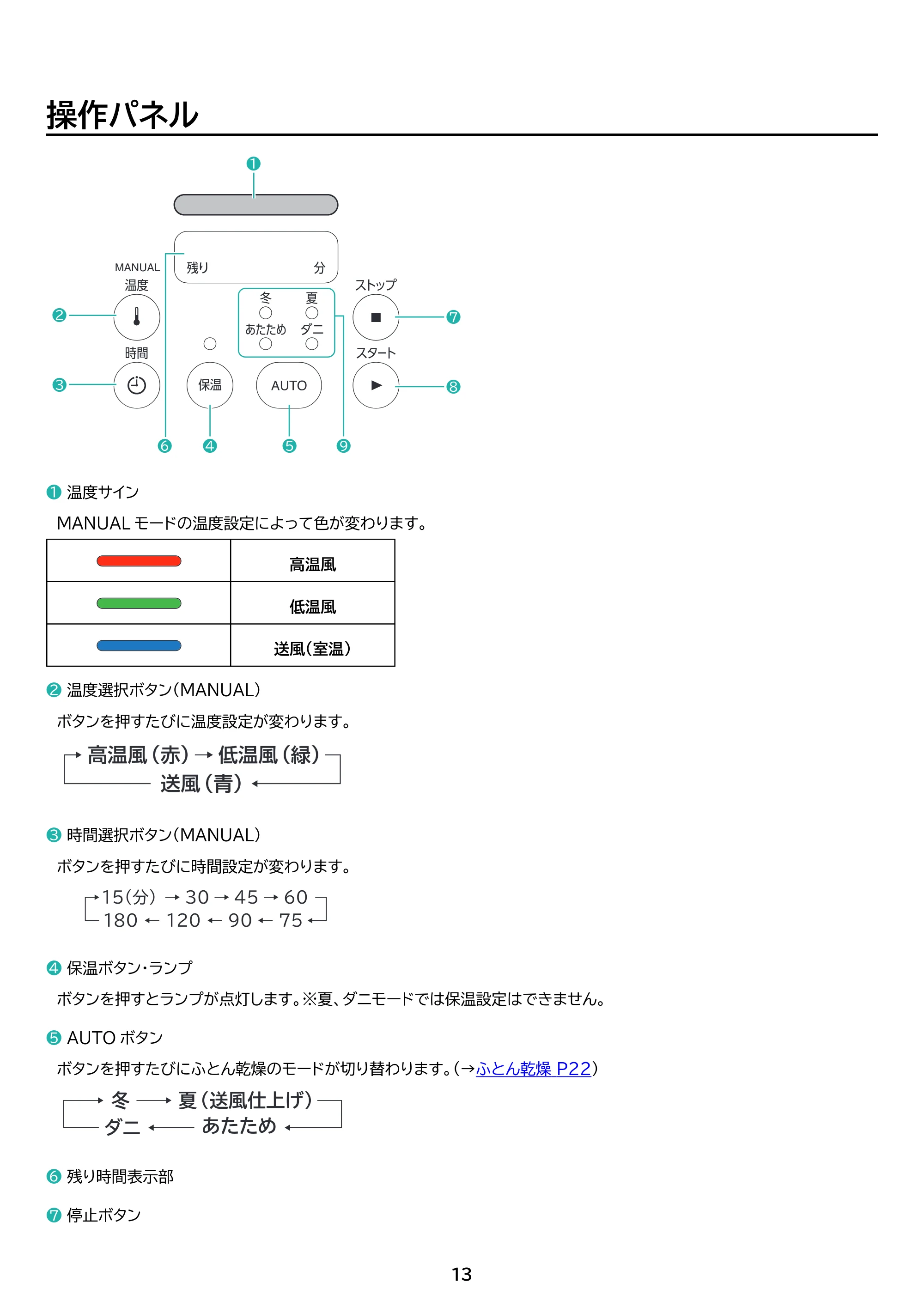 アイリスオーヤマ FK-RW2 取扱説明書 — 原本ページ — 13ページ