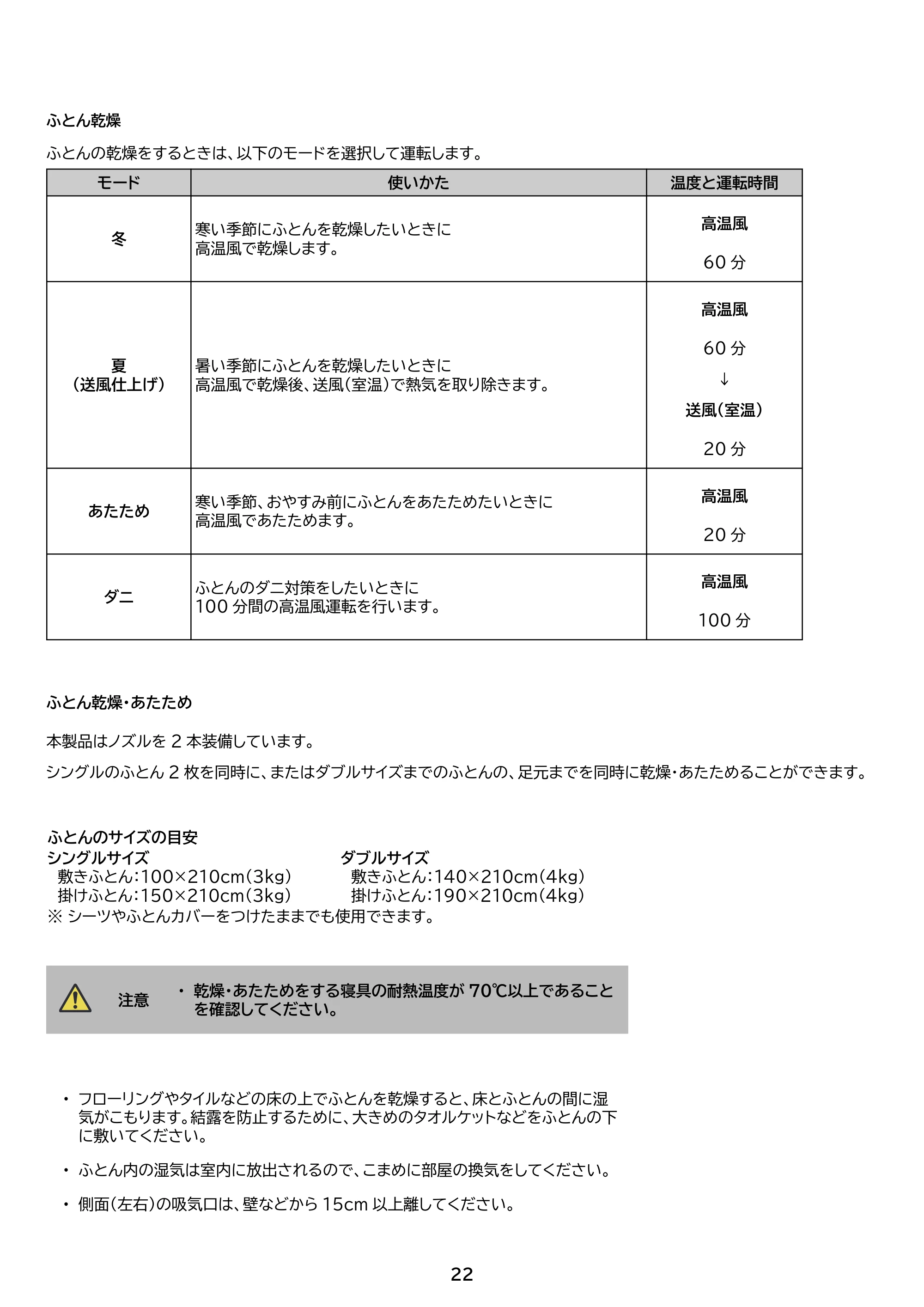 アイリスオーヤマ FK-RW2 取扱説明書 — 原本ページ — 22ページ