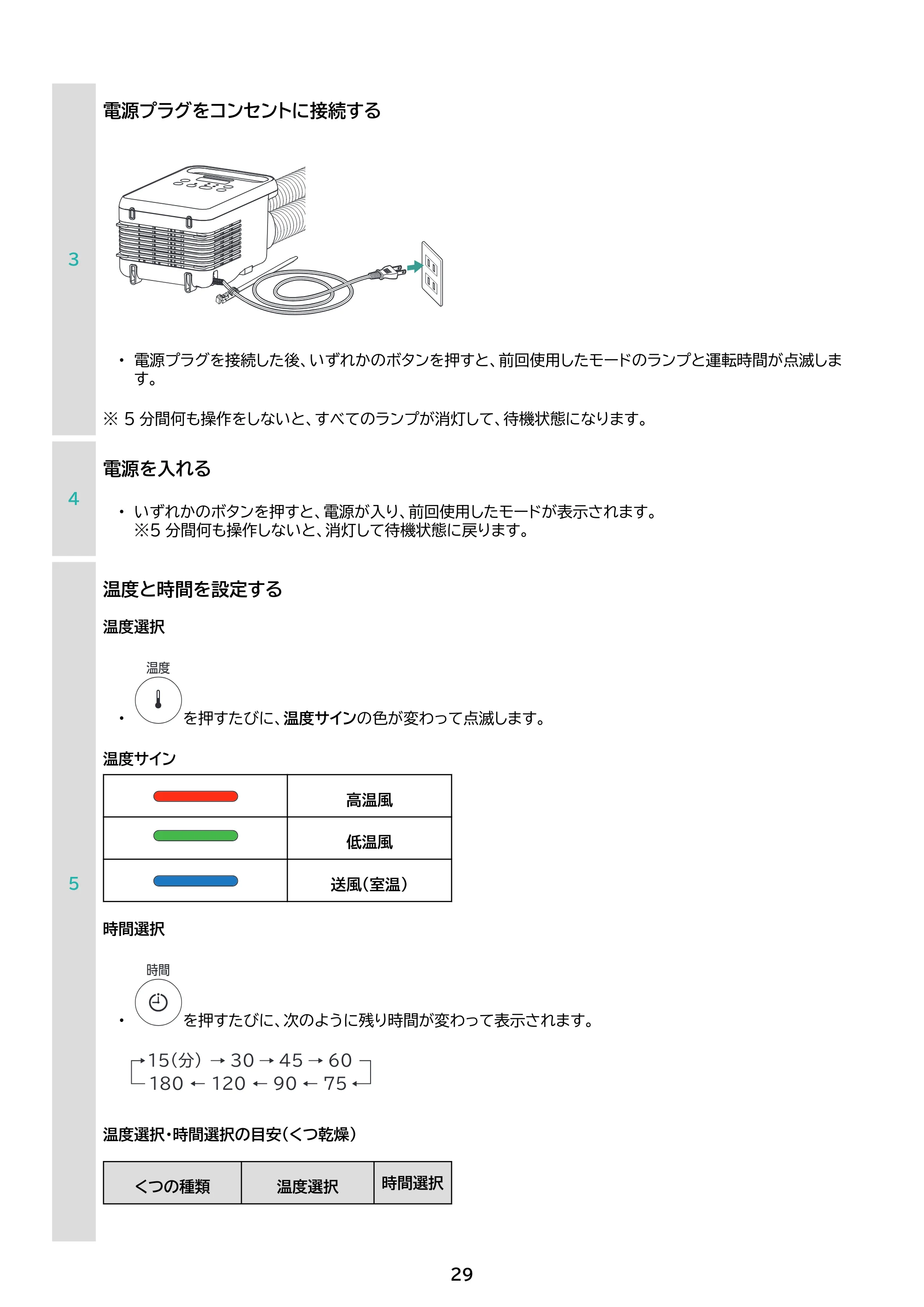 アイリスオーヤマ FK-RW2 取扱説明書 — 原本ページ — 29ページ