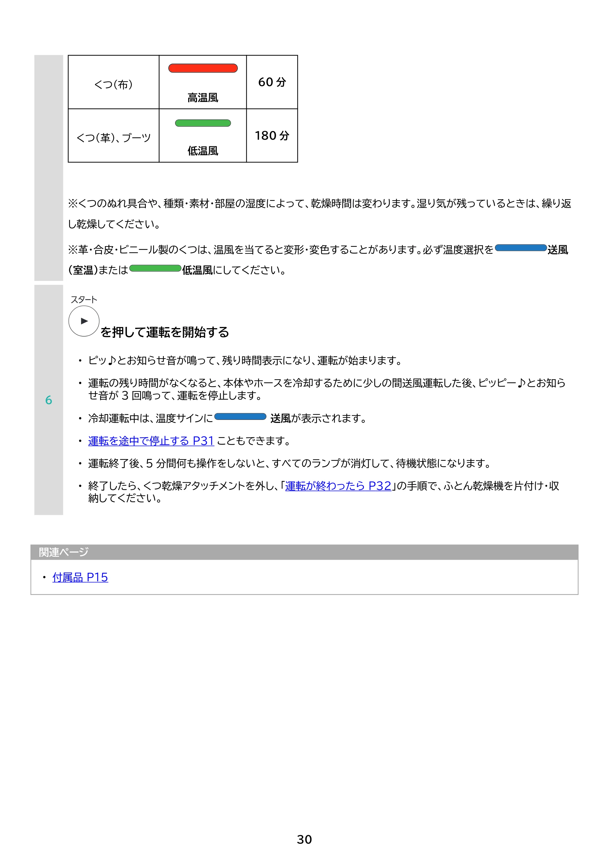 アイリスオーヤマ FK-RW2 取扱説明書 — 原本ページ — 30ページ