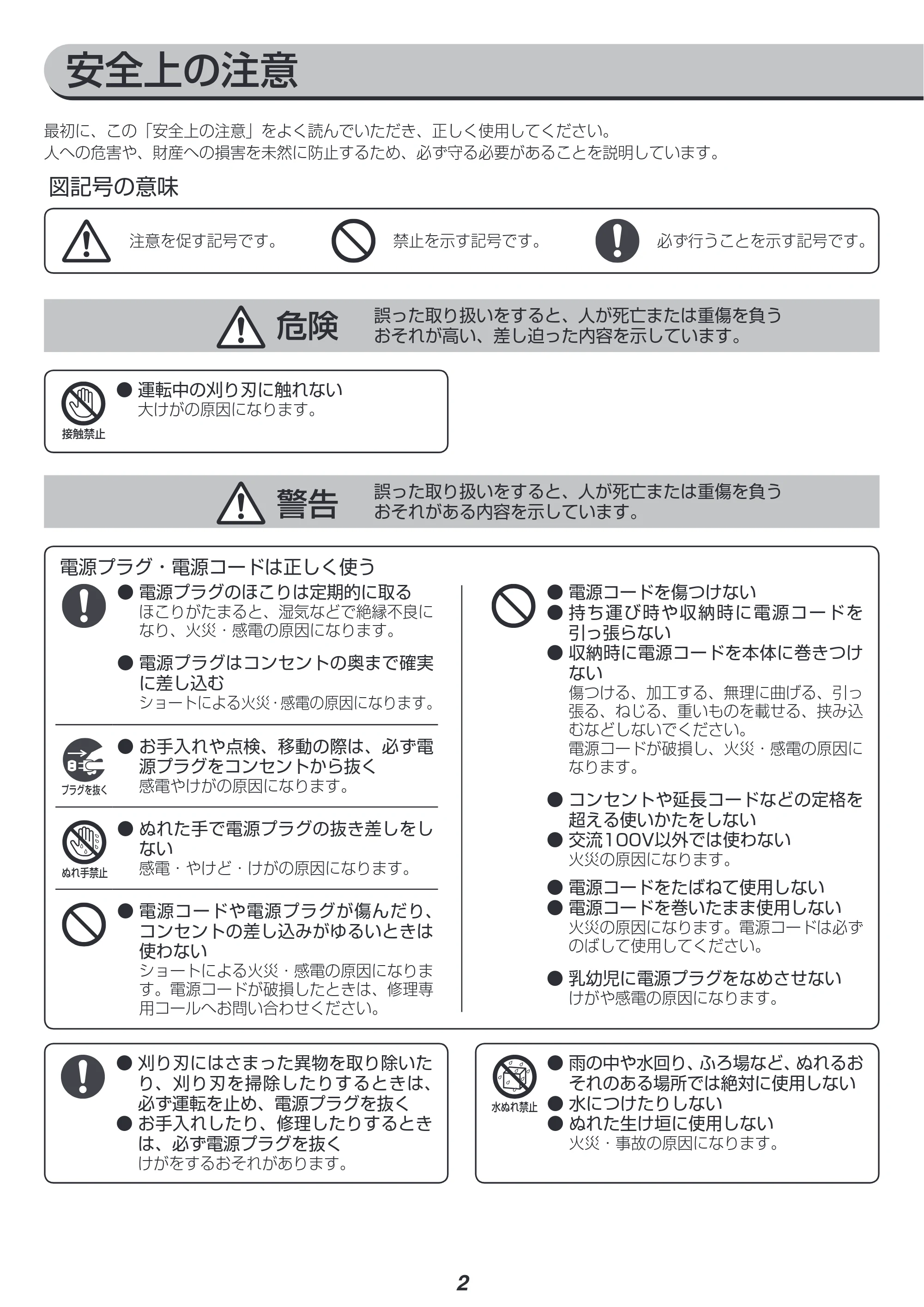 アイリスオーヤマ AHT450 取扱説明書 — 原本ページ — 2ページ