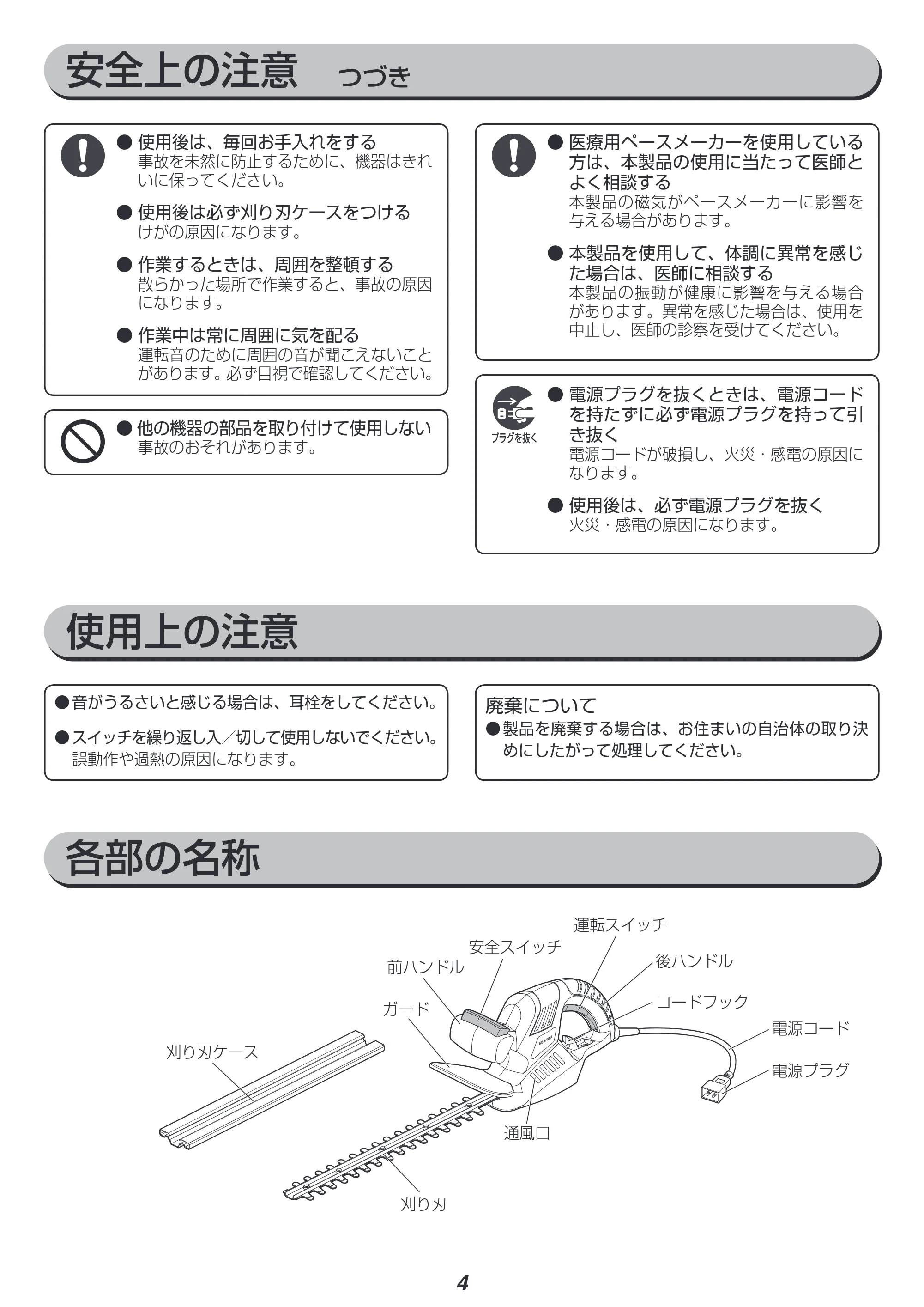 アイリスオーヤマ AHT450 取扱説明書 — 原本ページ — 4ページ