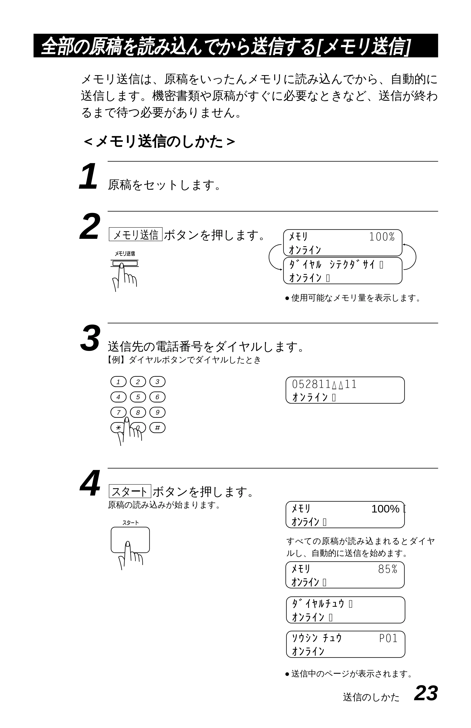 ブラザー MFC-4550J 取扱説明書(本体) — 原本ページ — 28ページ