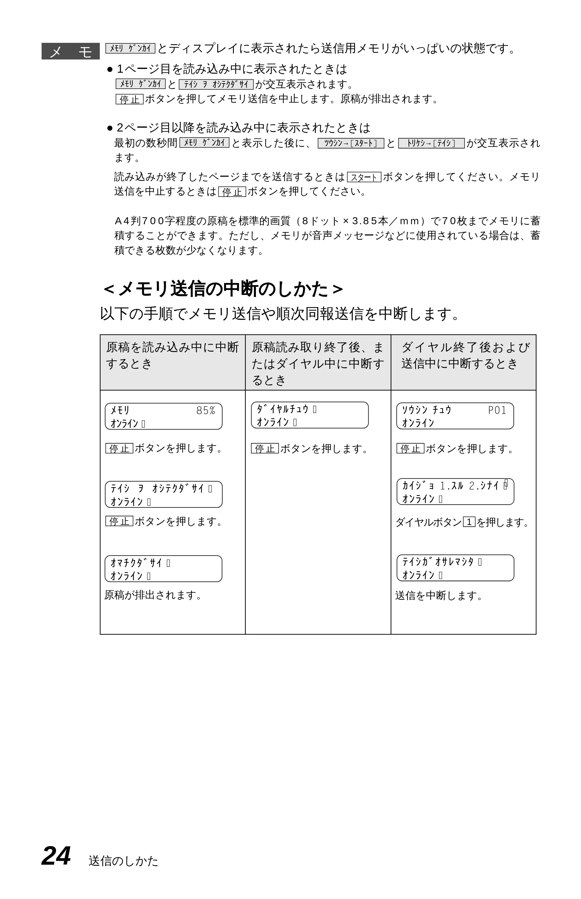 ブラザー MFC-4550J 取扱説明書(本体) — 原本ページ — 29ページ