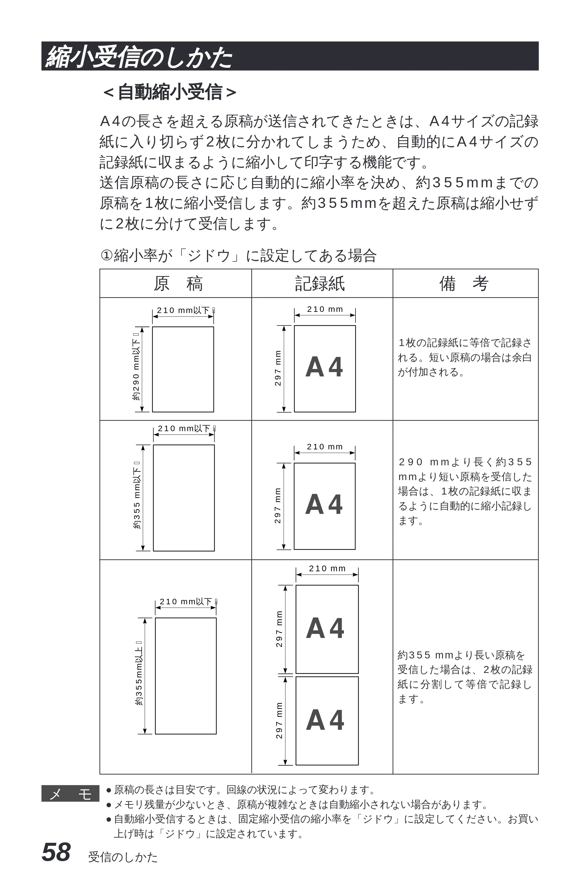 ブラザー MFC-4550J 取扱説明書（本体） — ４章 便利な使いかた — 原本ページ — 63ページ