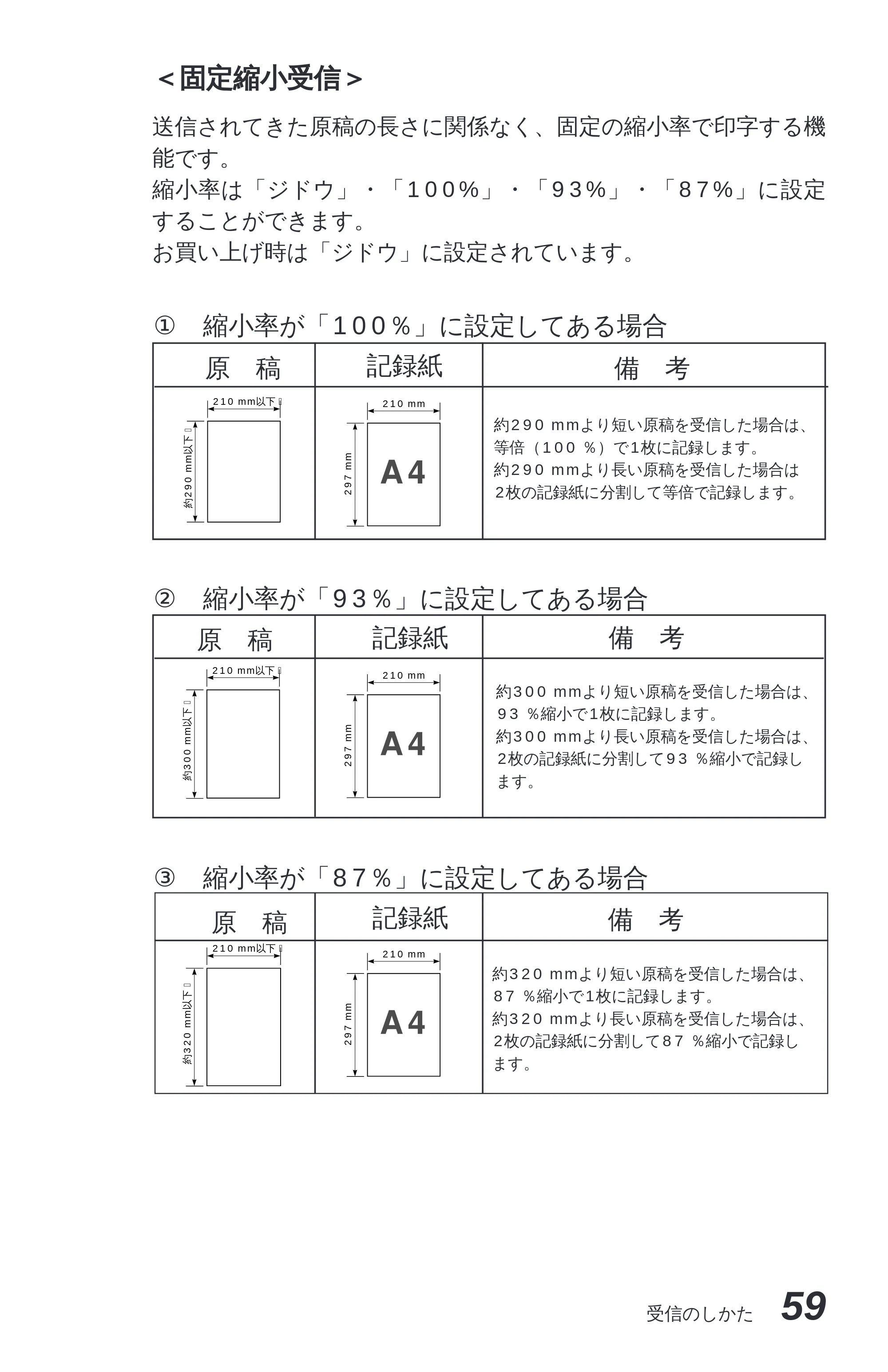 ブラザー MFC-4550J 取扱説明書（本体） — 電話帳の使いかた — 原本ページ — 64ページ
