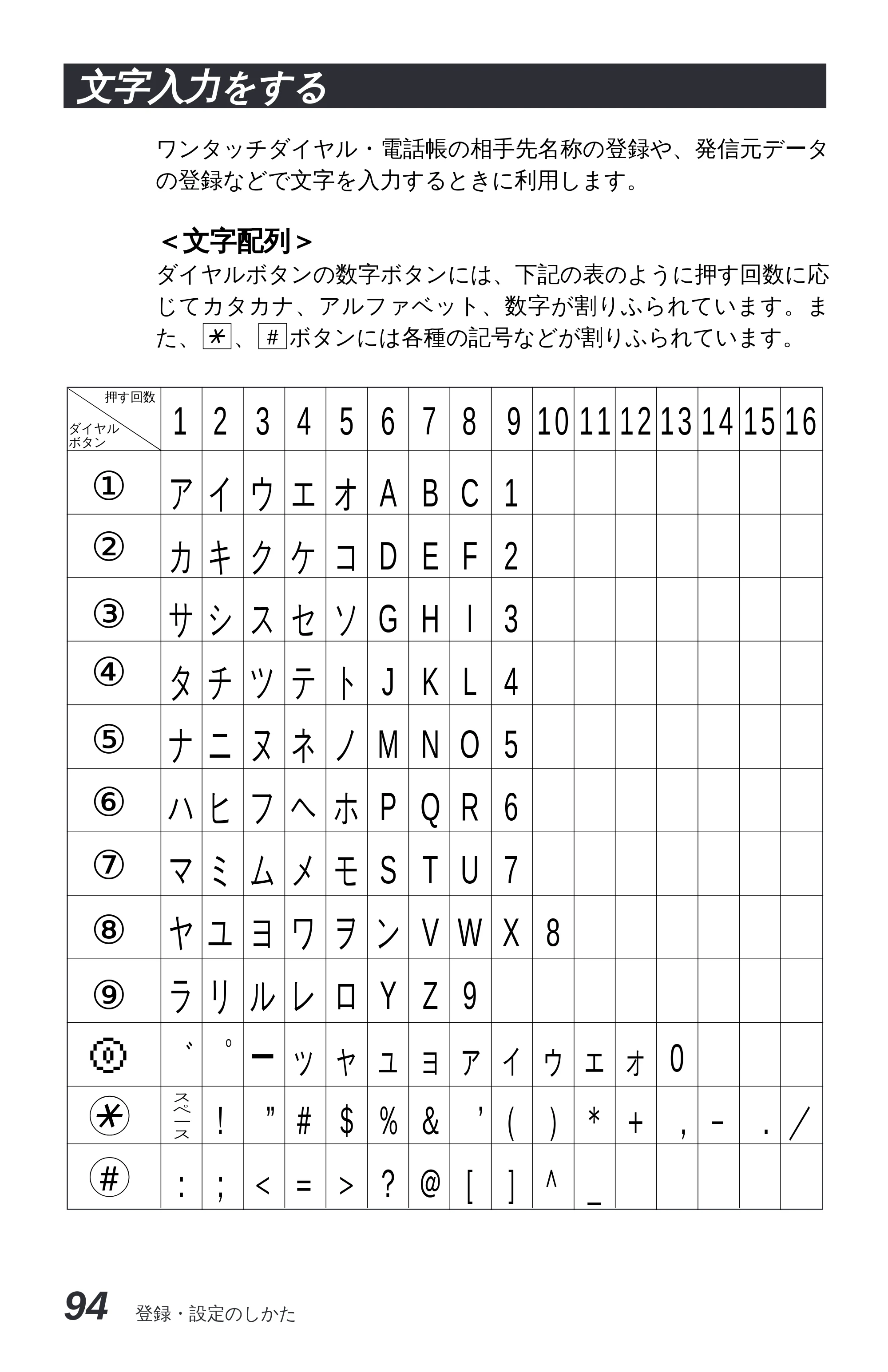 ブラザー MFC-4550J 取扱説明書（本体） — ディスプレイの交互表示について — 原本ページ — 99ページ
