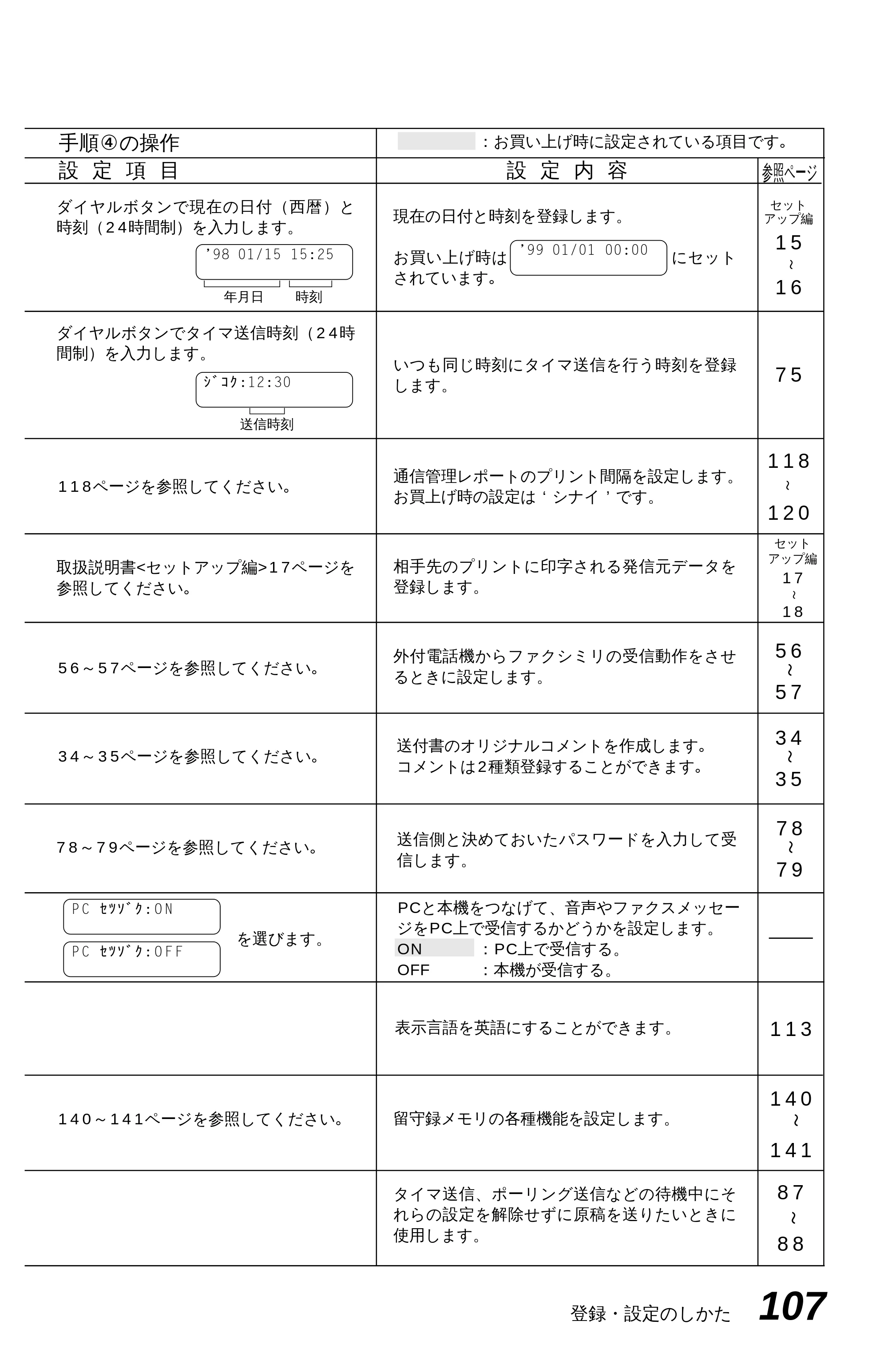ブラザー MFC-4550J 取扱説明書（本体） — 印刷の濃さを調整する — 原本ページ — 112ページ