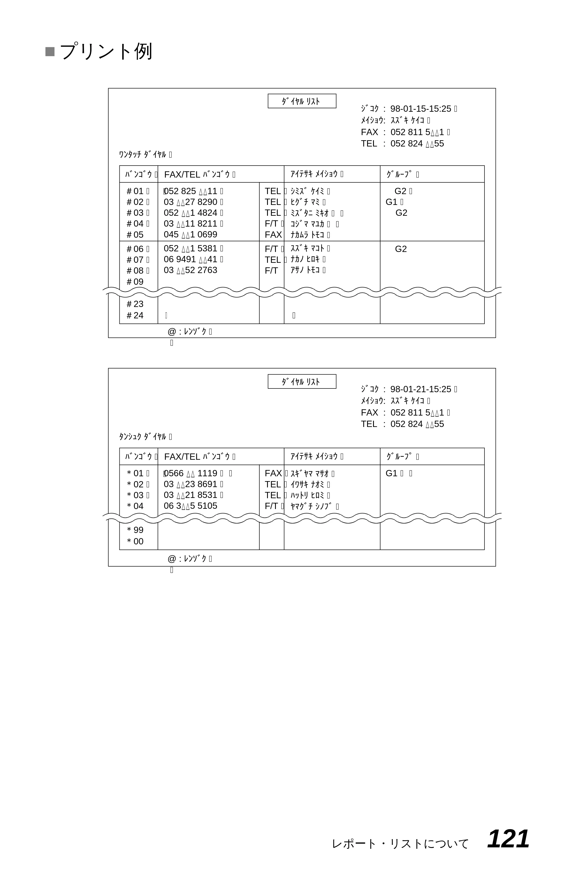 ブラザー MFC-4550J 取扱説明書（本体） — 送信確認レポートをプリントする[送信確認レポート] — 原本ページ — 126ページ