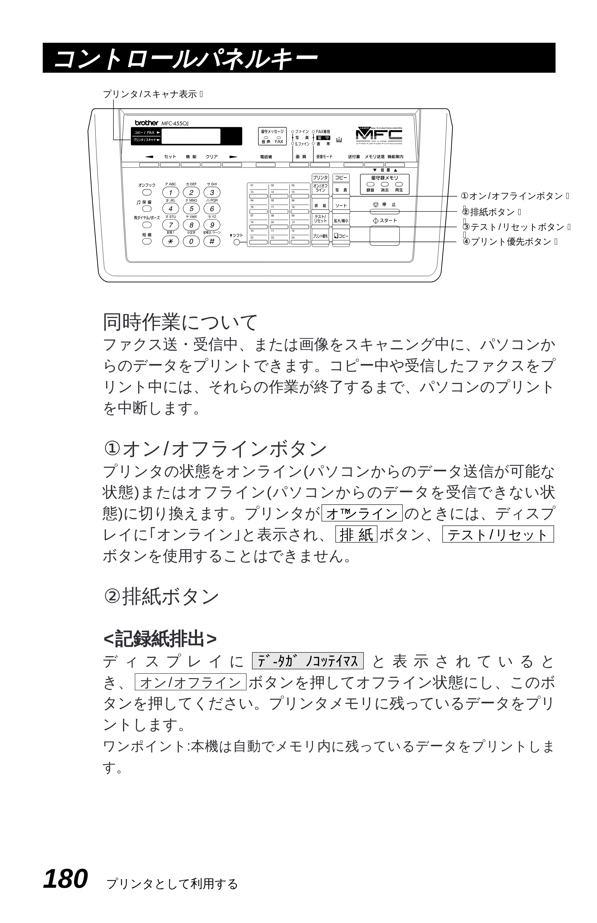 ブラザー MFC-4550J 取扱説明書（本体） — 手差しスロット — 原本ページ — 185ページ