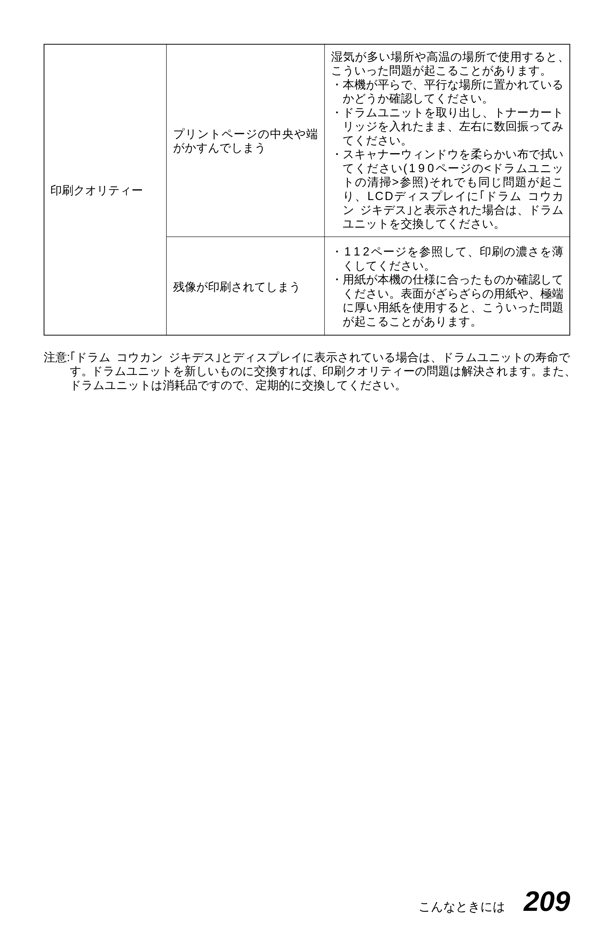 ブラザー MFC-4550J 取扱説明書（本体） — 各種の電話サービスについて — 原本ページ — 214ページ