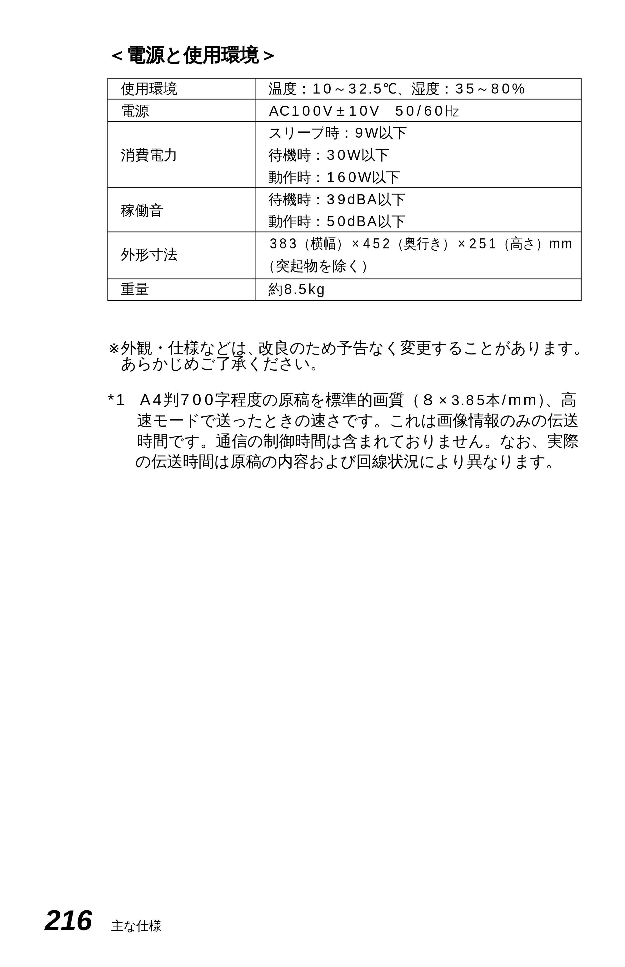 ブラザー MFC-4550J 取扱説明書（本体） — 原本ページ — 221ページ