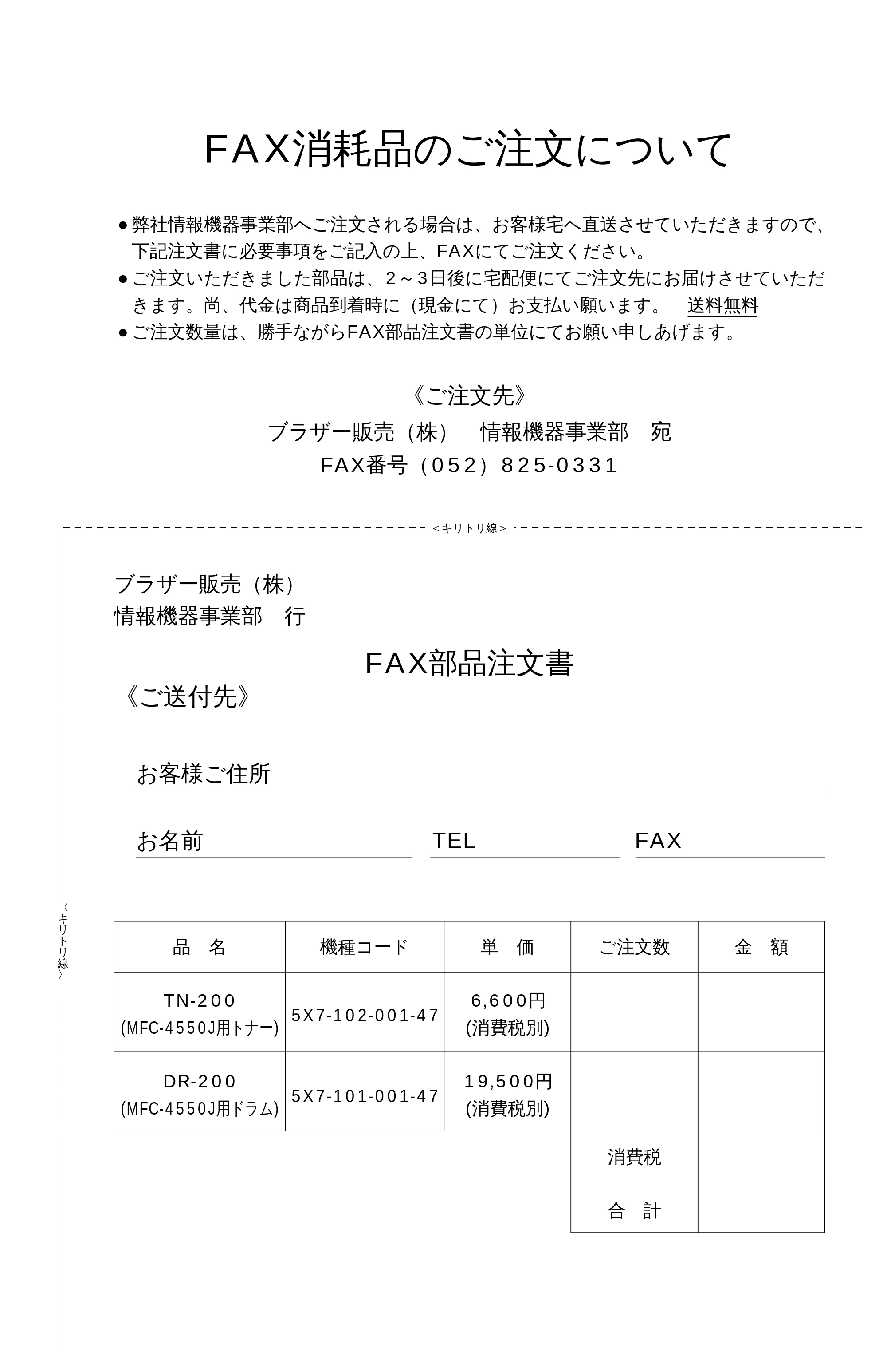 ブラザー MFC-4550J 取扱説明書（本体） — 原本ページ — 224ページ