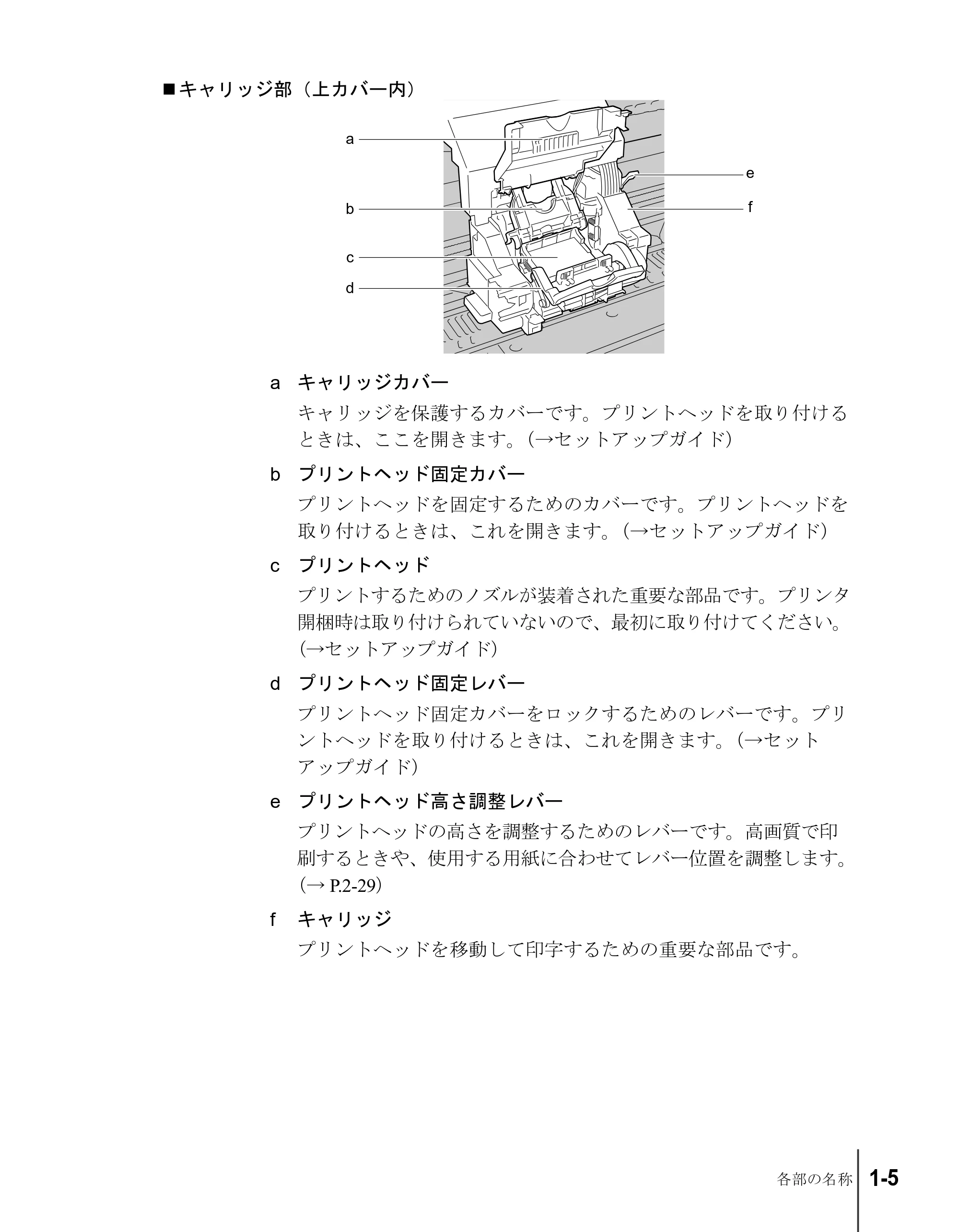 キヤノン W8200 ユーザーズガイド (PDF形式/4.28Mバイト) — 原本ページ — 19ページ