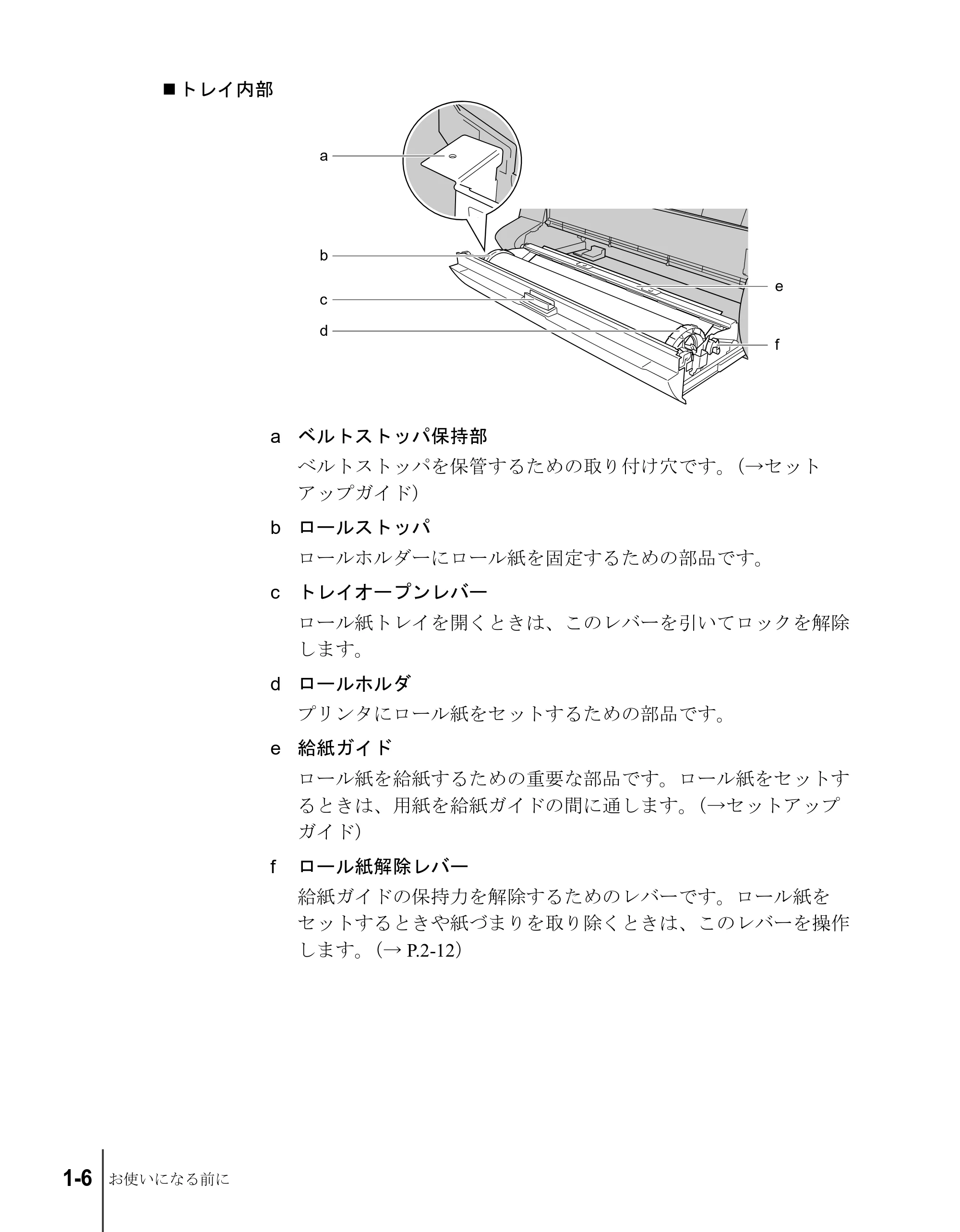 キヤノン W8200 ユーザーズガイド (PDF形式/4.28Mバイト) — 原本ページ — 20ページ