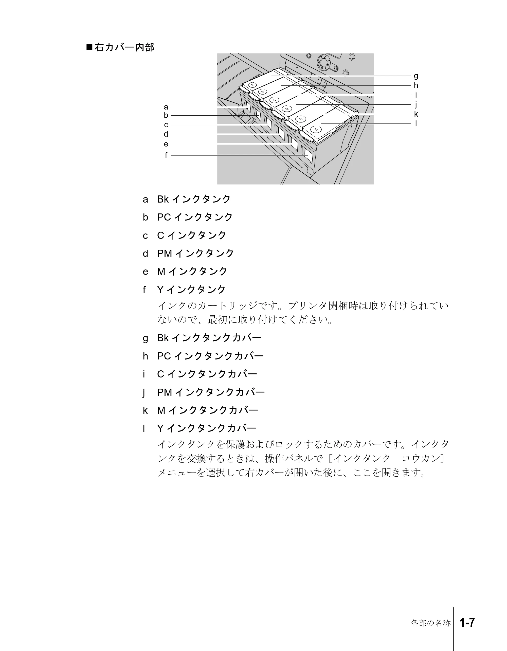 キヤノン W8200 ユーザーズガイド （PDF形式／4.28Mバイト） — 原本ページ — 21ページ