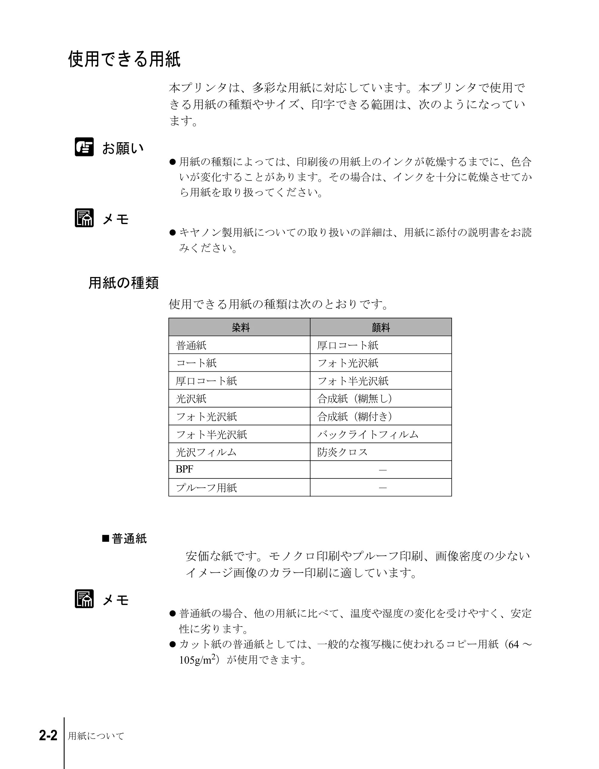 キヤノン W8200 ユーザーズガイド （PDF形式／4.28Mバイト） — 使用できる用紙 — 原本ページ — 28ページ