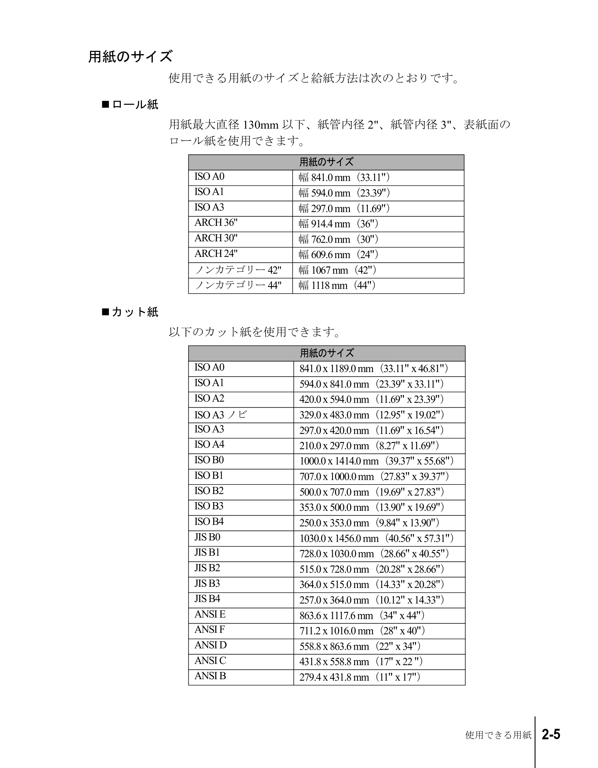 キヤノン W8200 ユーザーズガイド （PDF形式／4.28Mバイト） — 用紙のサイズ — 原本ページ — 31ページ