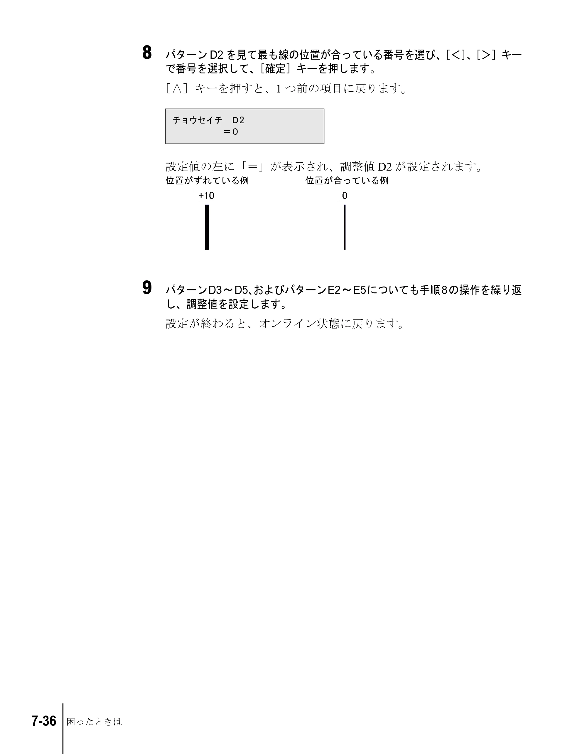 キヤノン W8200 ユーザーズガイド （PDF形式／4.28Mバイト） — 原本ページ — 166ページ