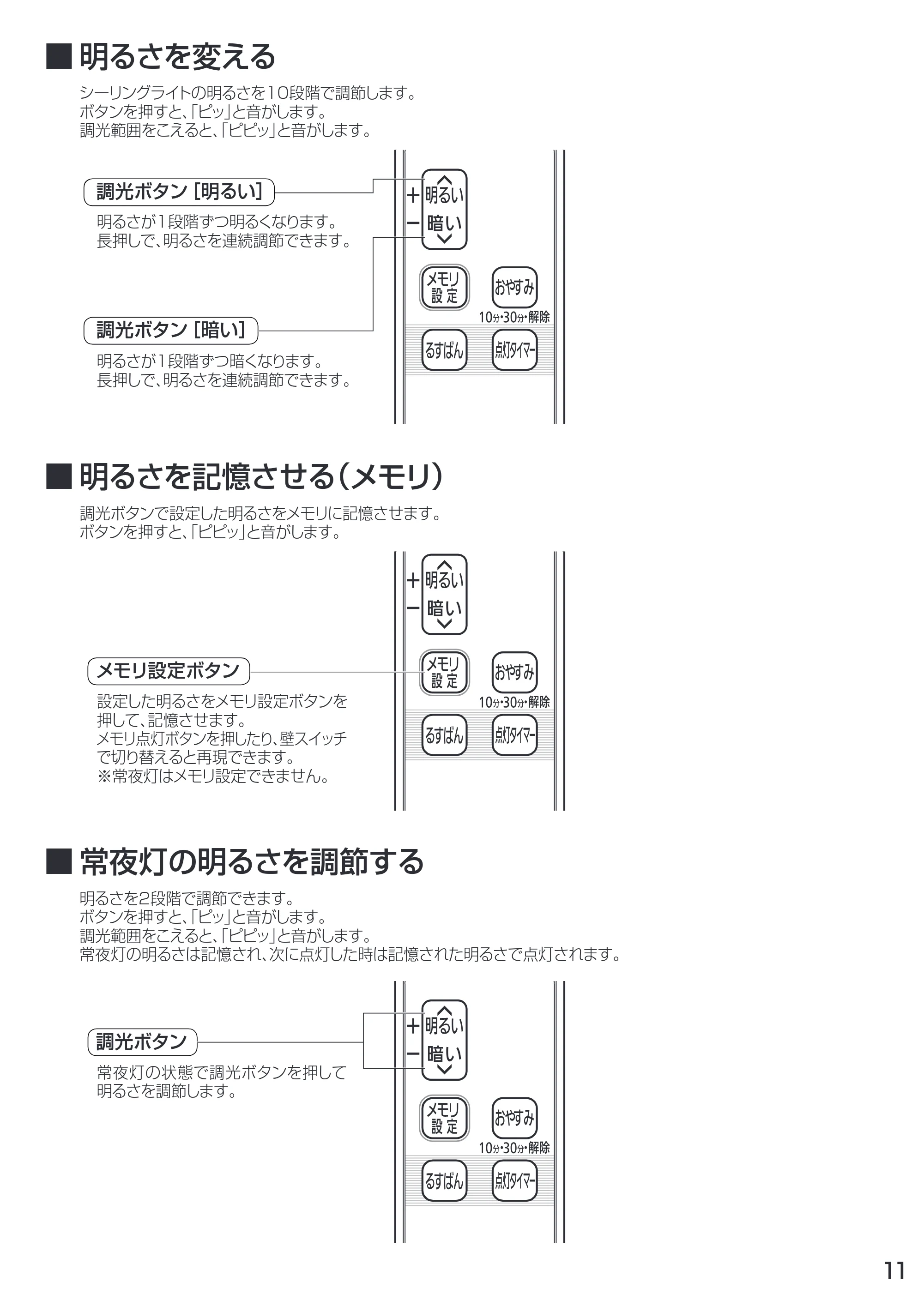 アイリスオーヤマ CL8D-WF1 取扱説明書 — 原本ページ — 11ページ